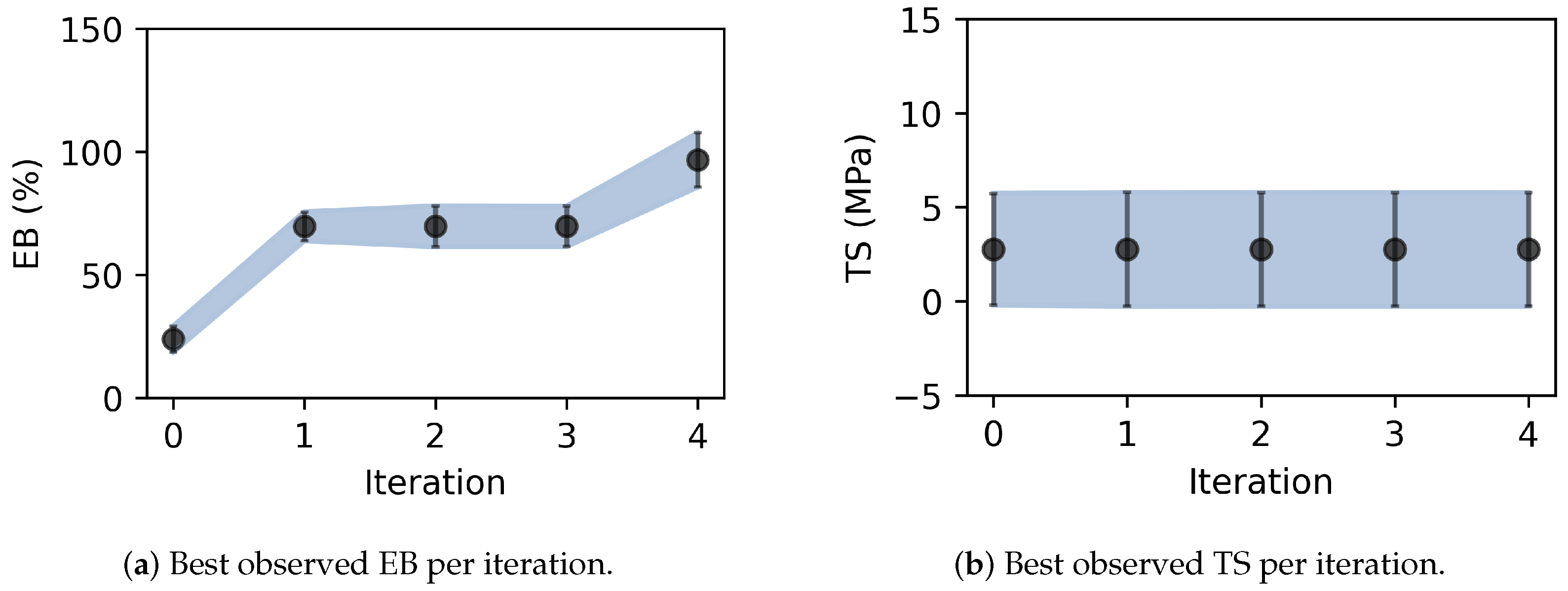 Materials 17 05345 g009