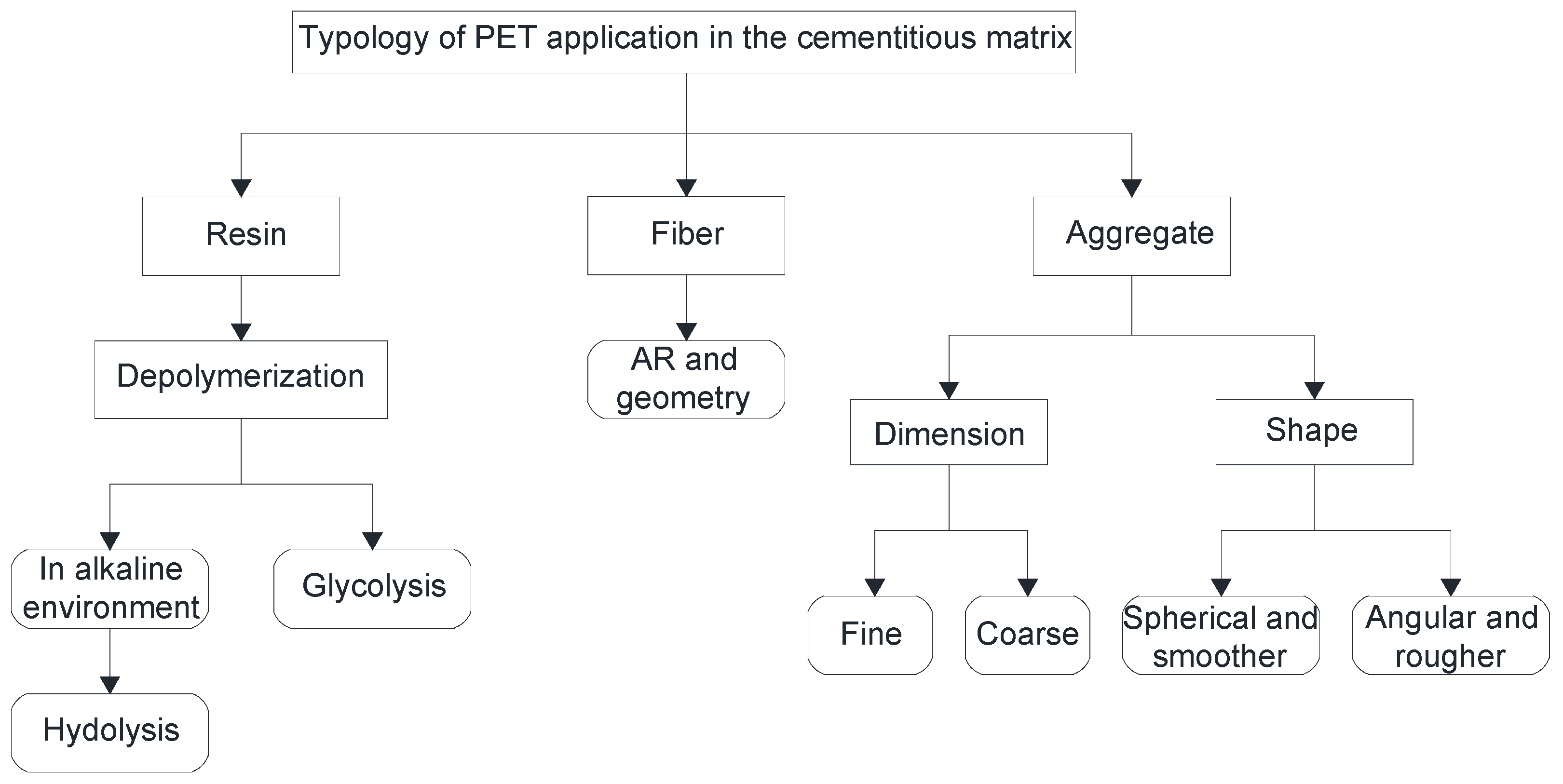 Materials 17 05351 g005