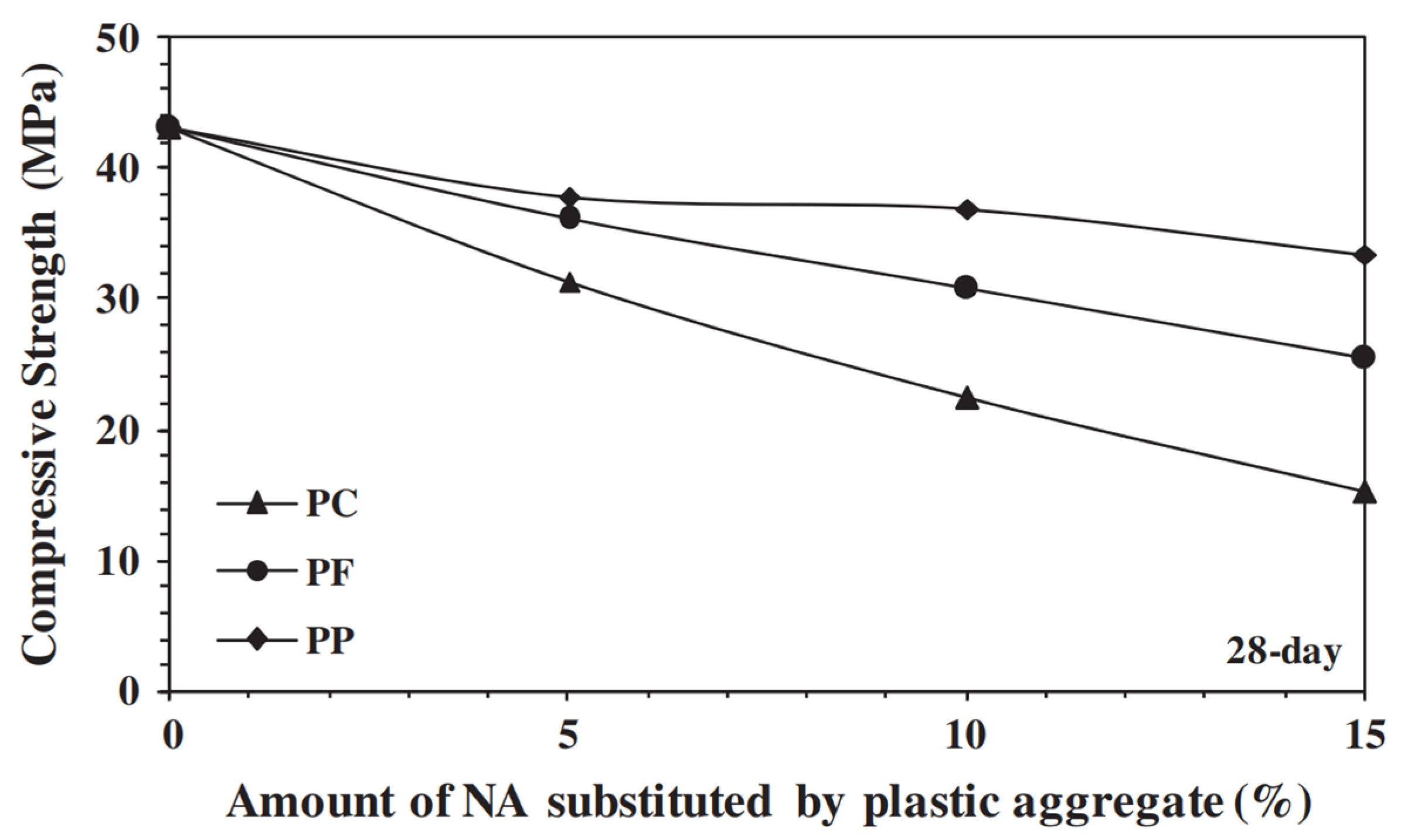 Materials 17 05351 g009