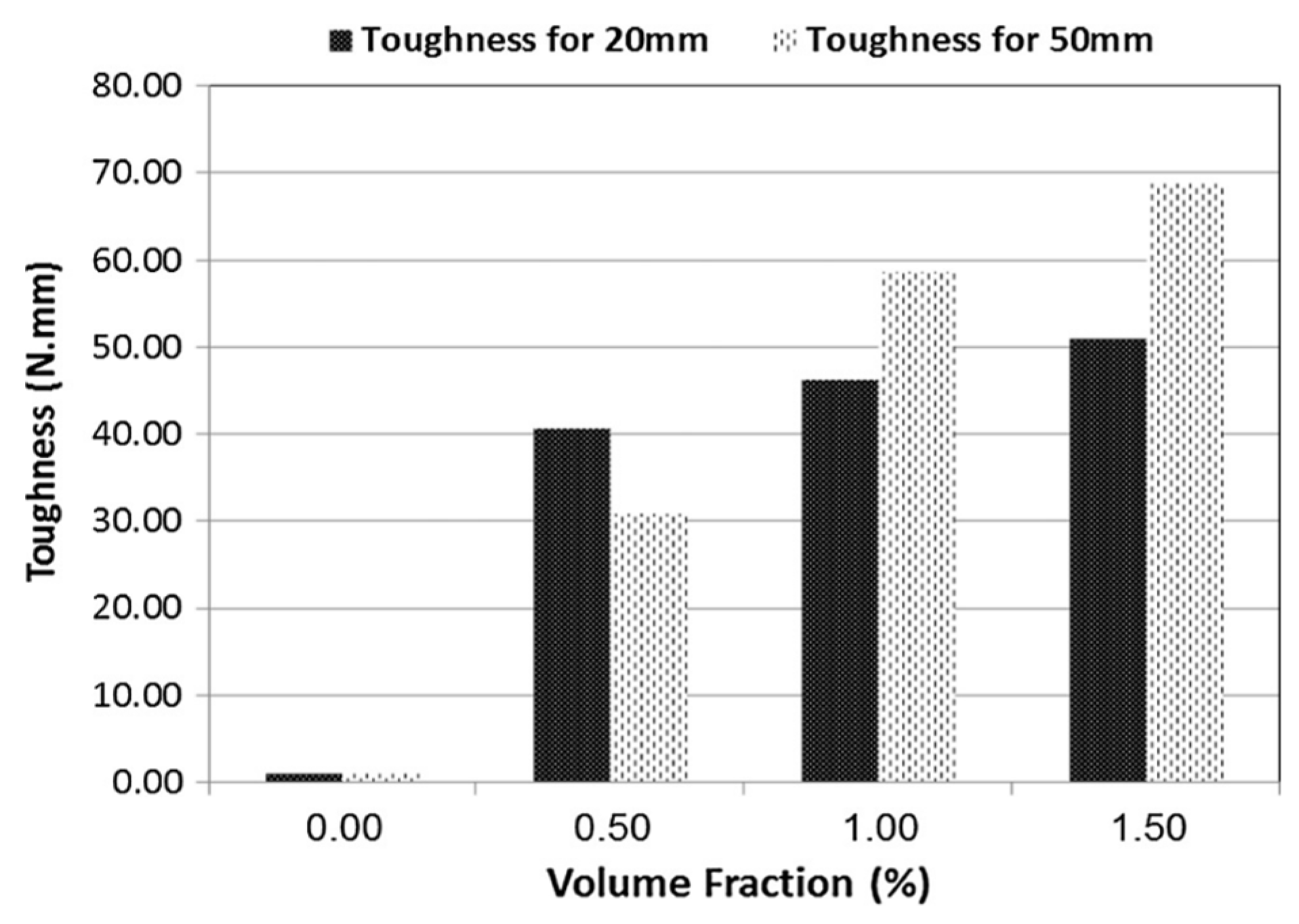 Materials 17 05351 g011