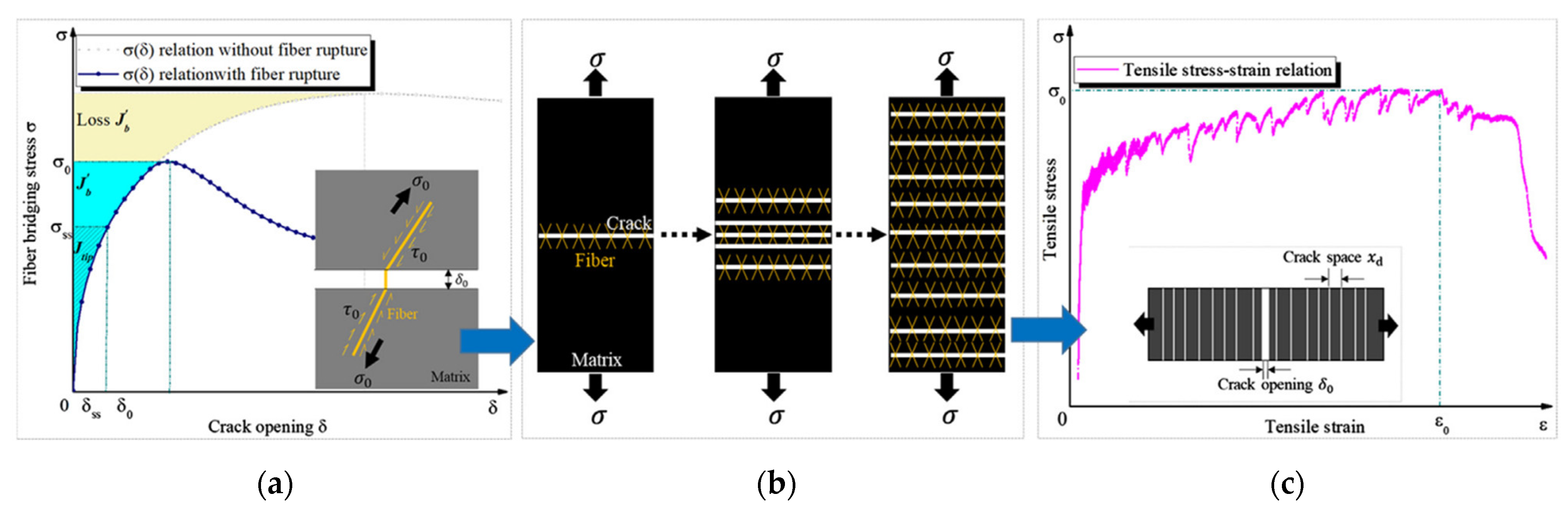 Materials 17 05351 g012