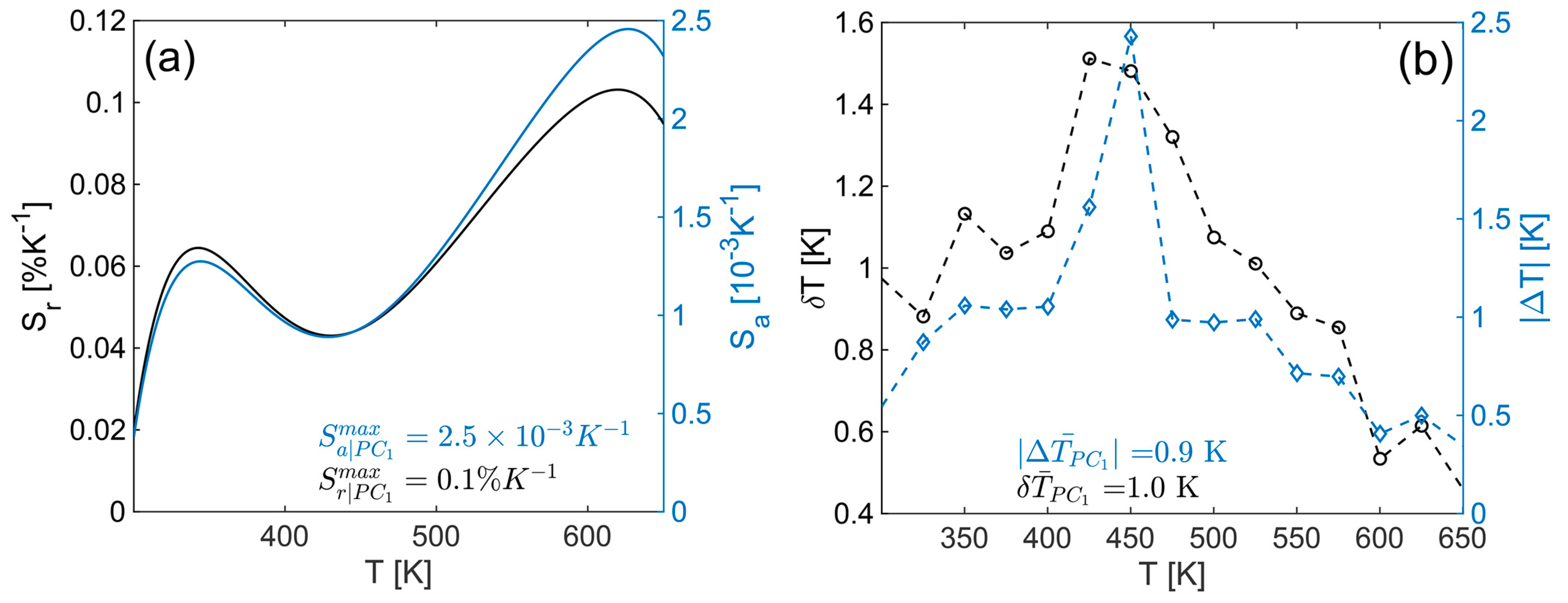 Materials 17 05354 g005