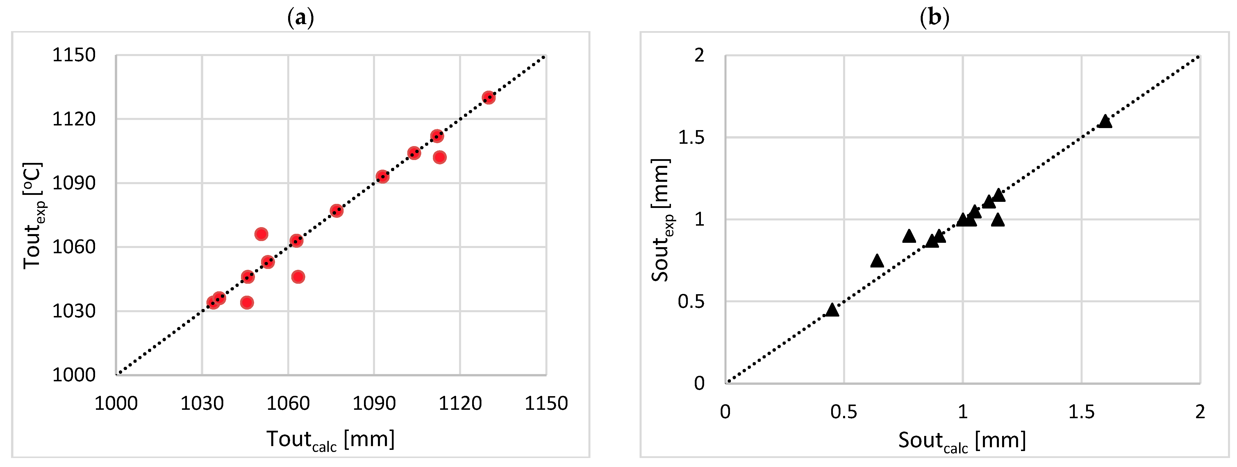 Materials 17 05355 g006