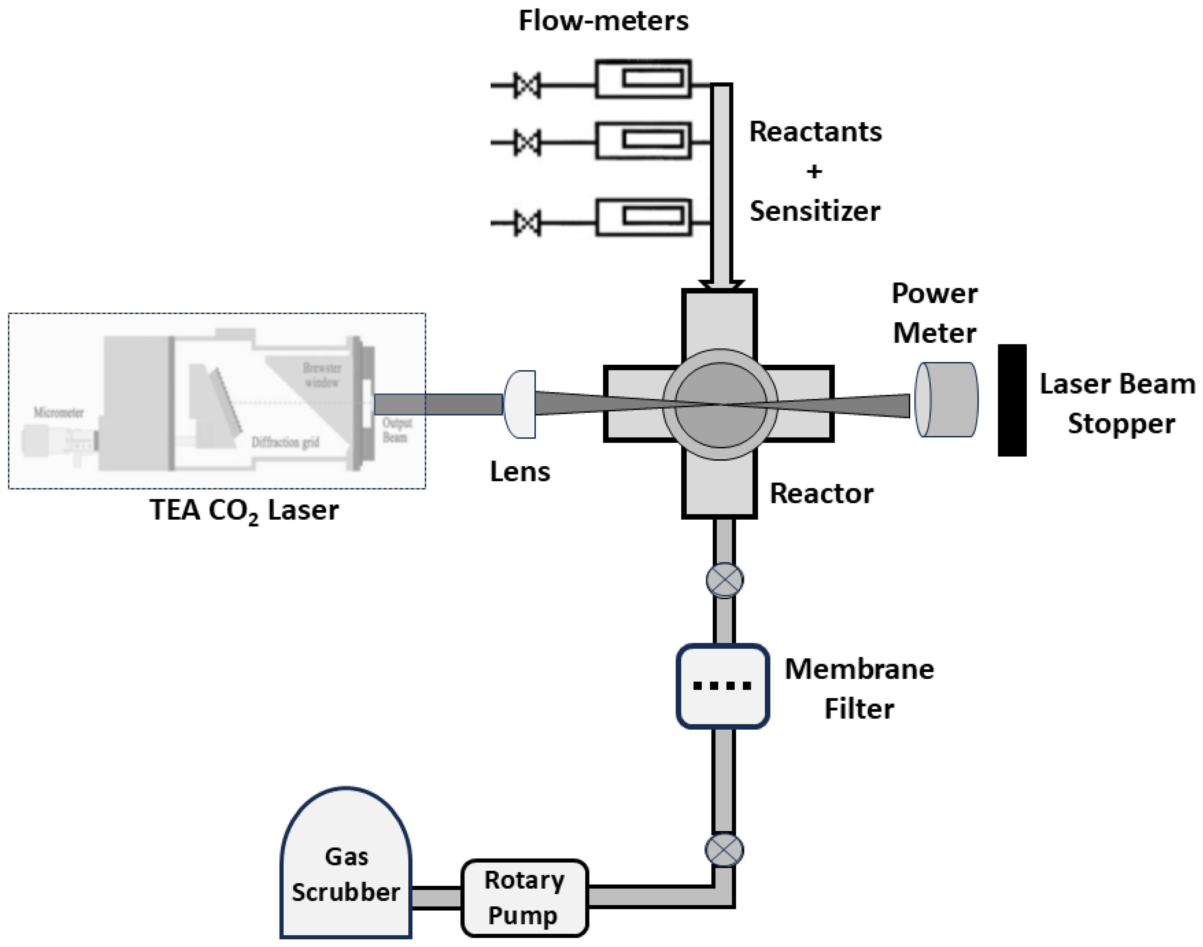 Materials 17 05356 g003