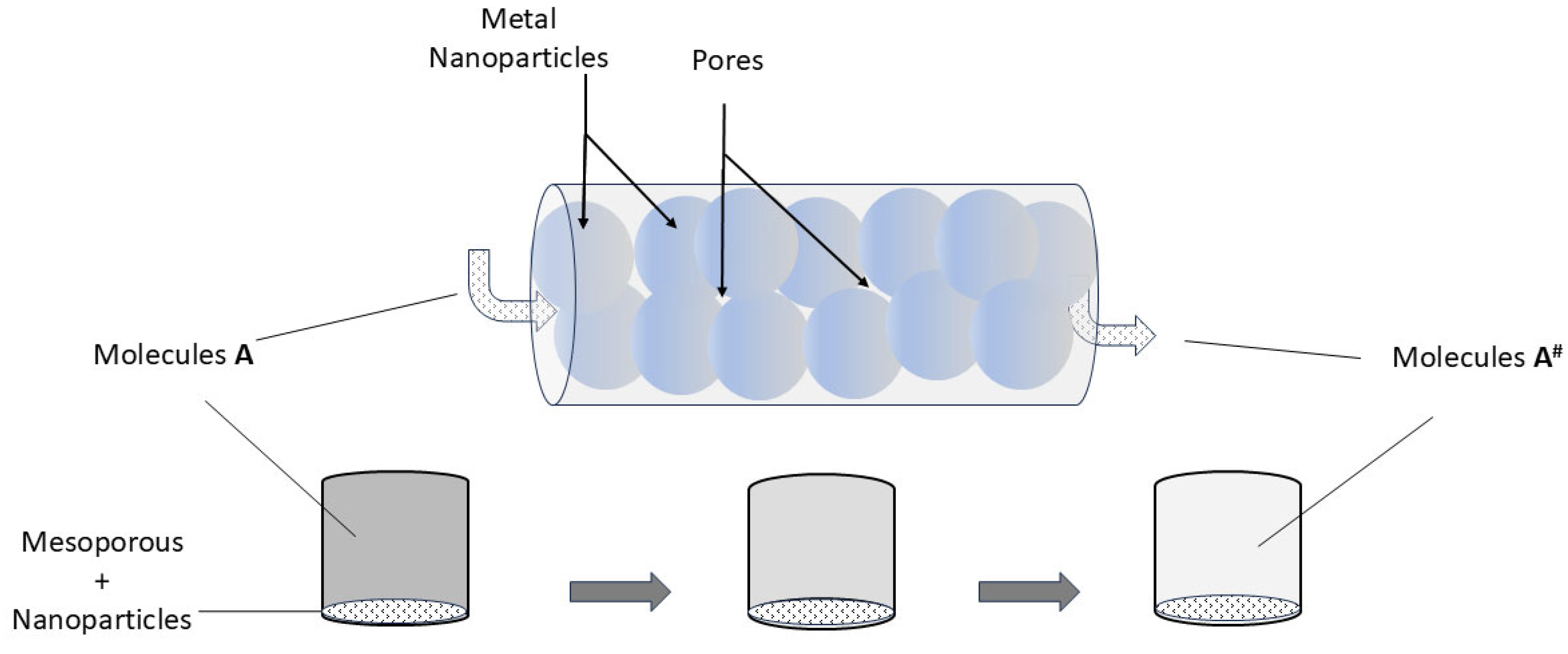 Materials 17 05356 g004