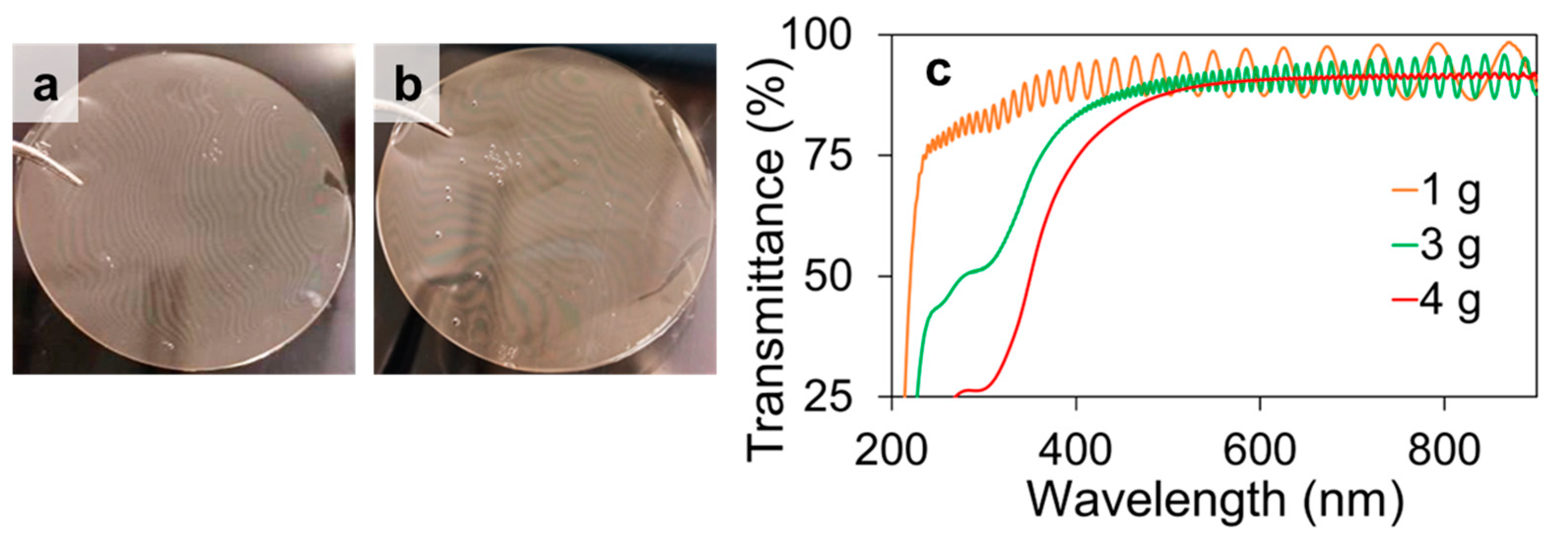 Materials 17 05357 g008