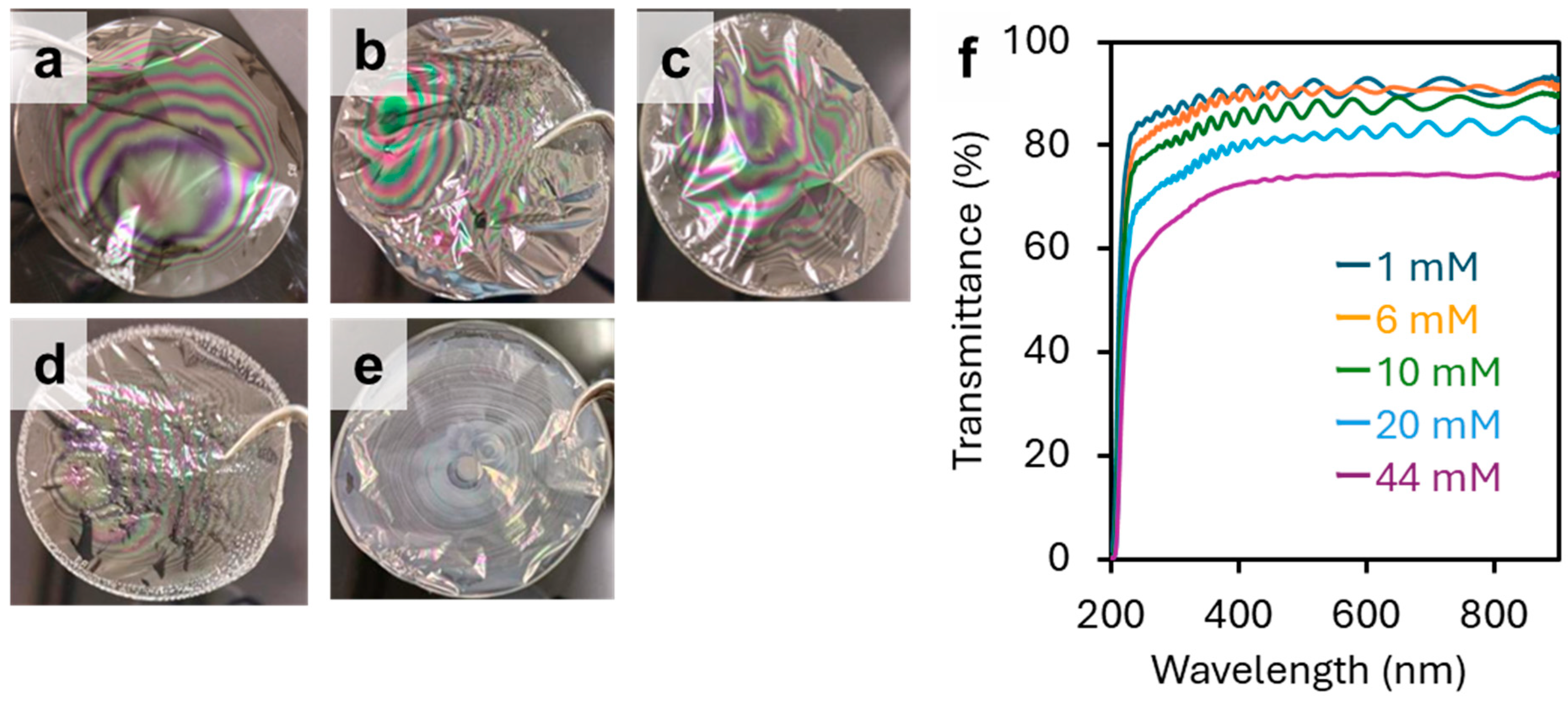 Materials 17 05357 g009