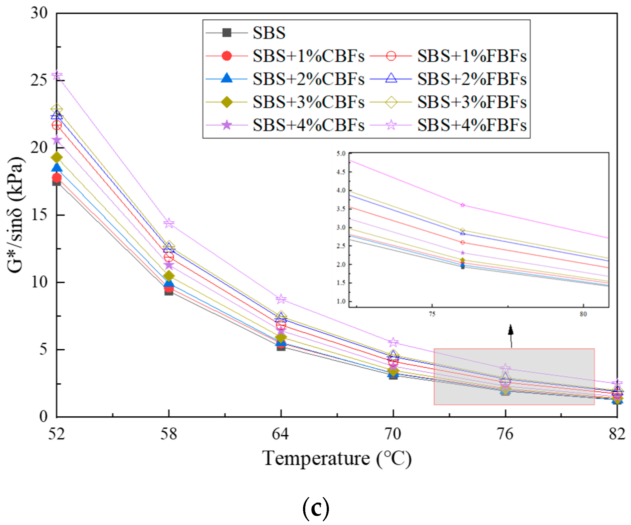 Materials 17 05358 g008b