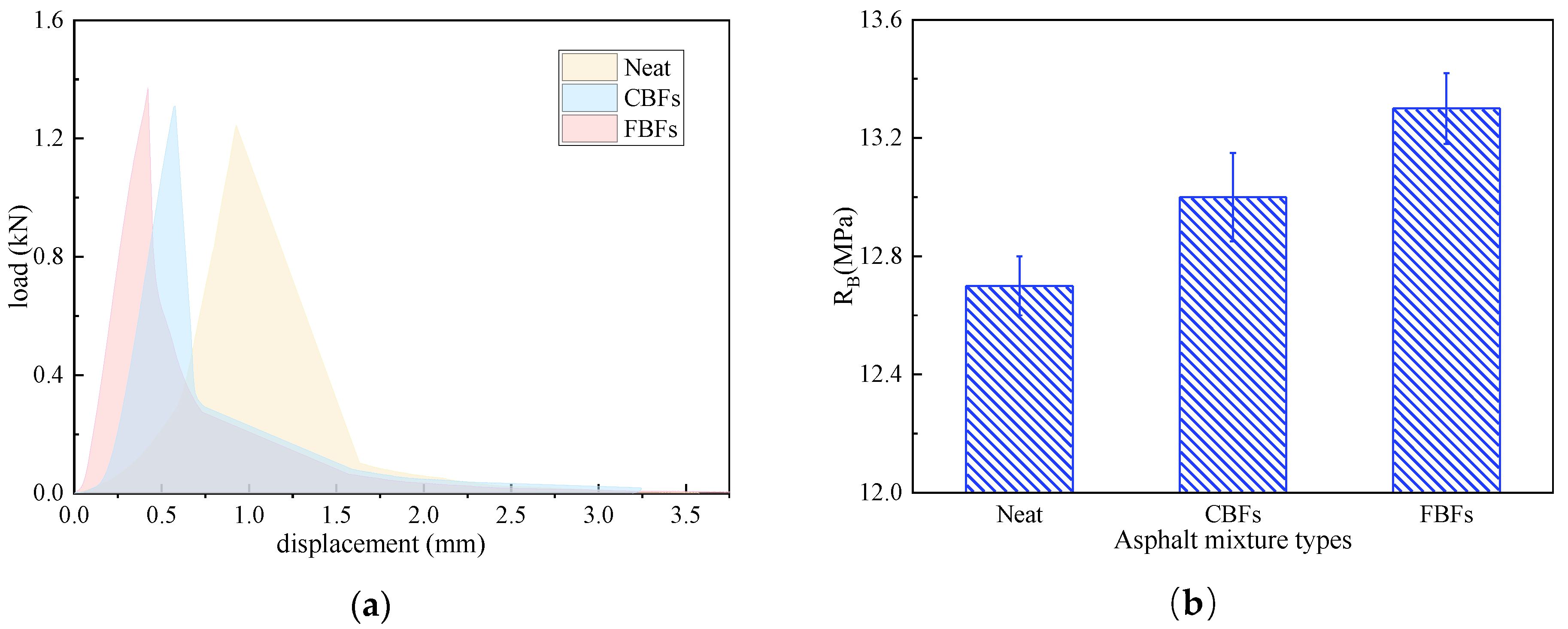 Materials 17 05358 g013a