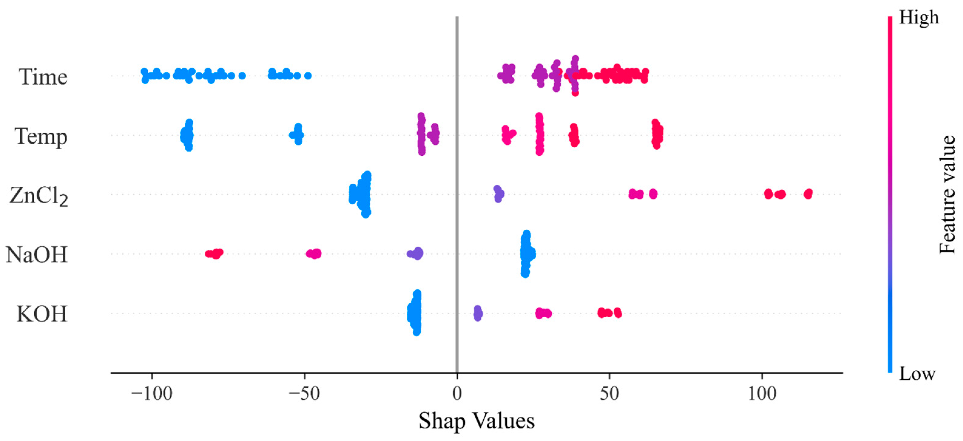 Materials 17 05359 g005
