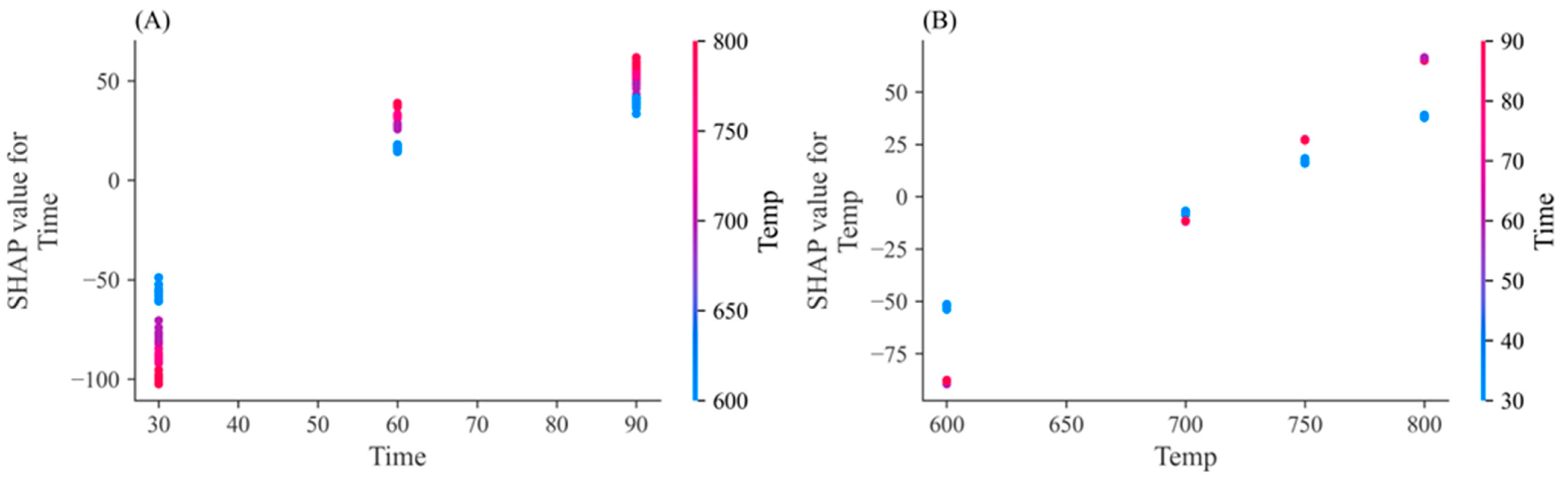 Materials 17 05359 g006