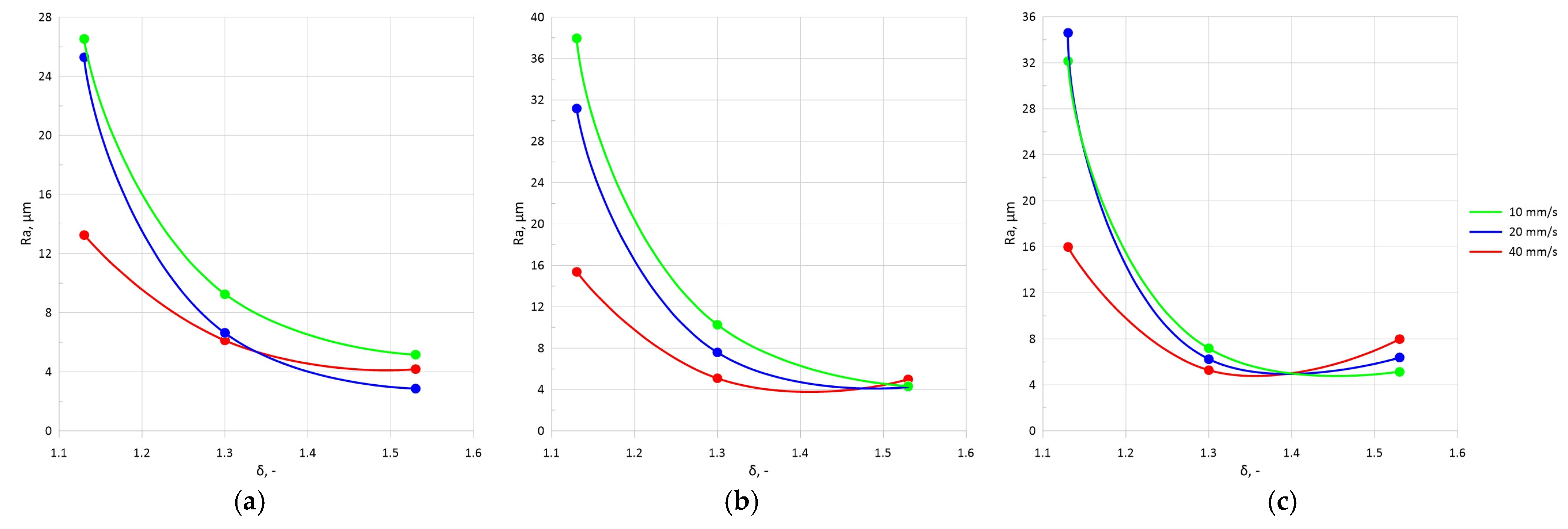Materials 17 05362 g006