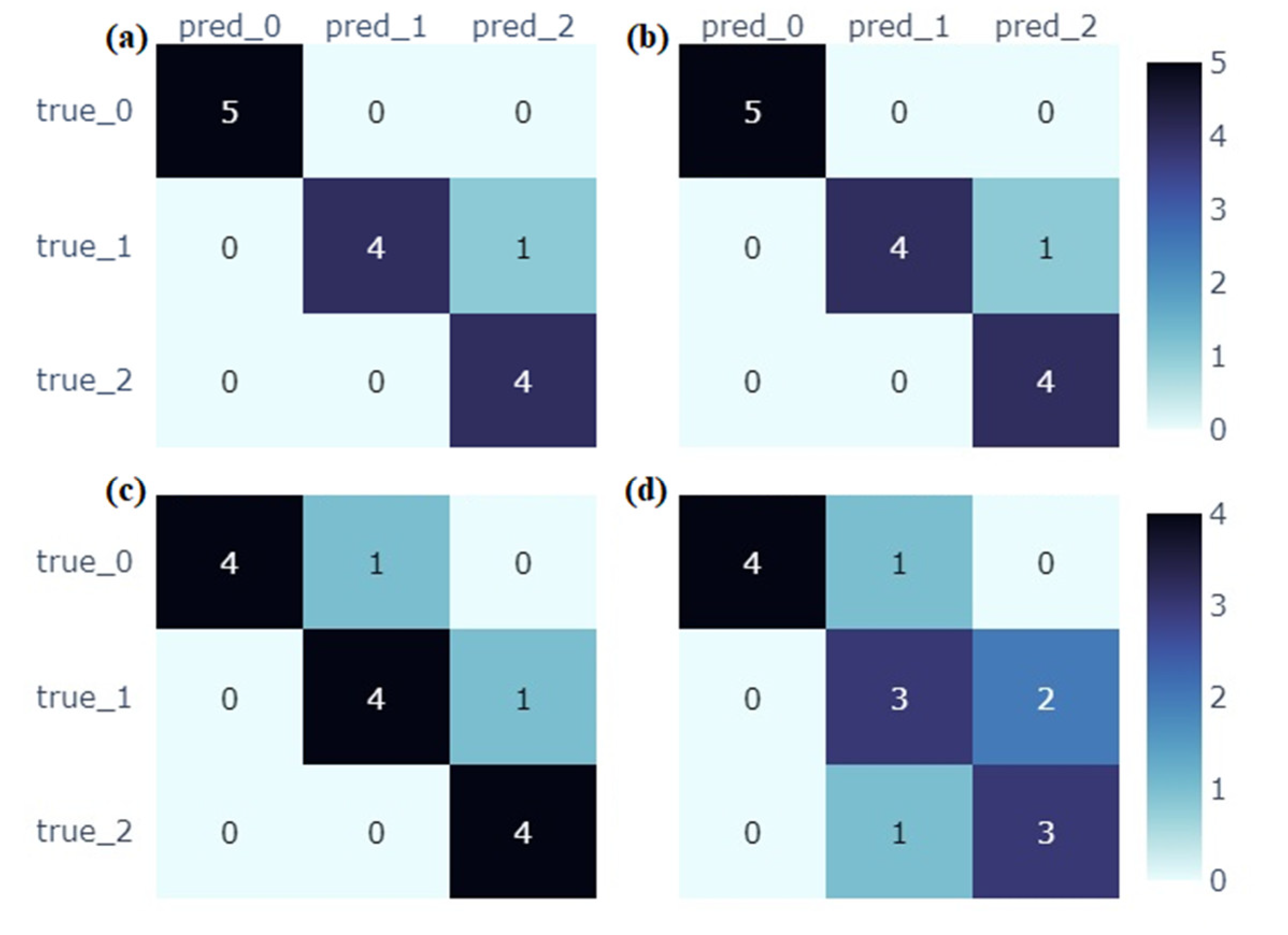 Materials 17 05362 g007