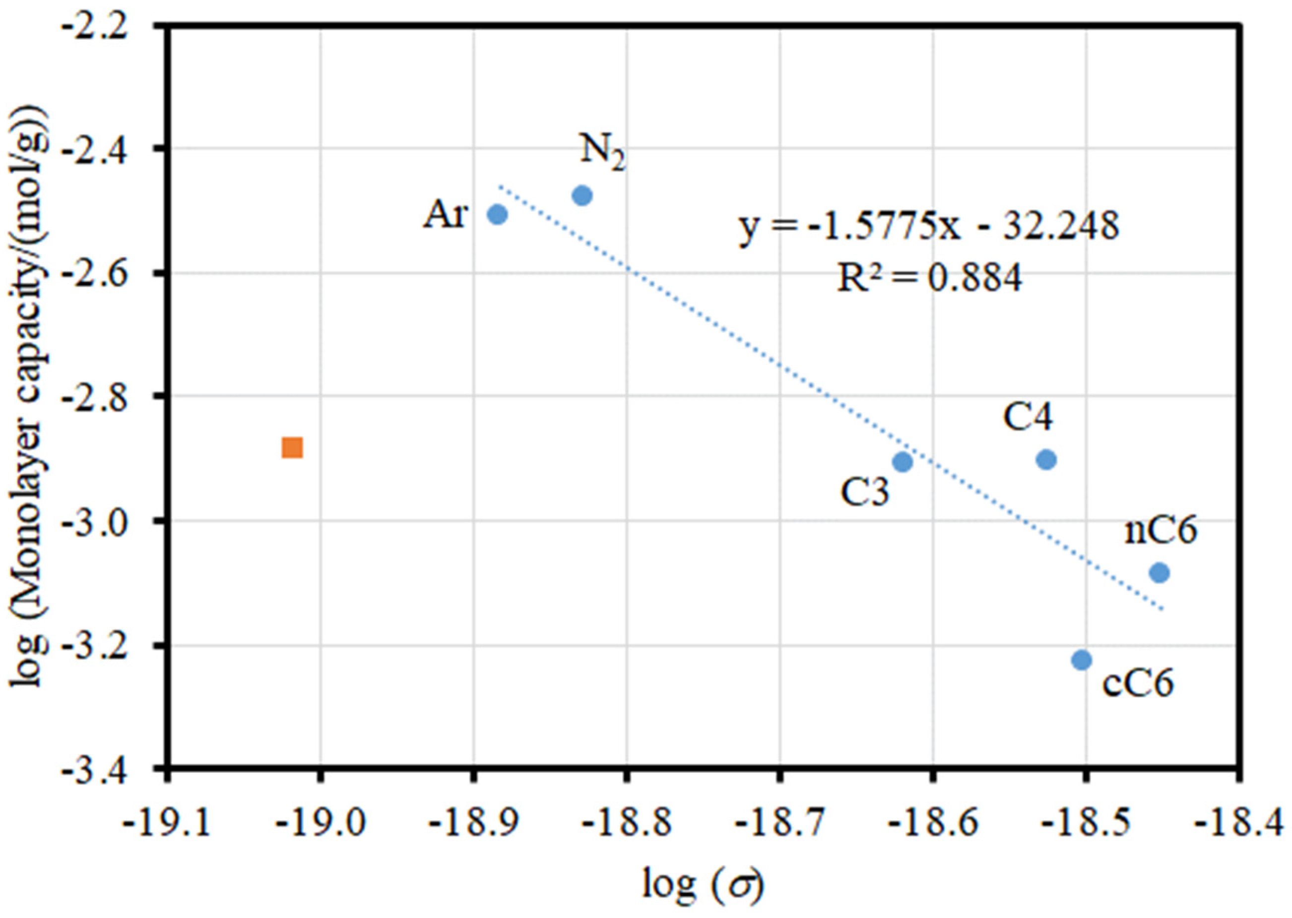Materials 17 05363 g004