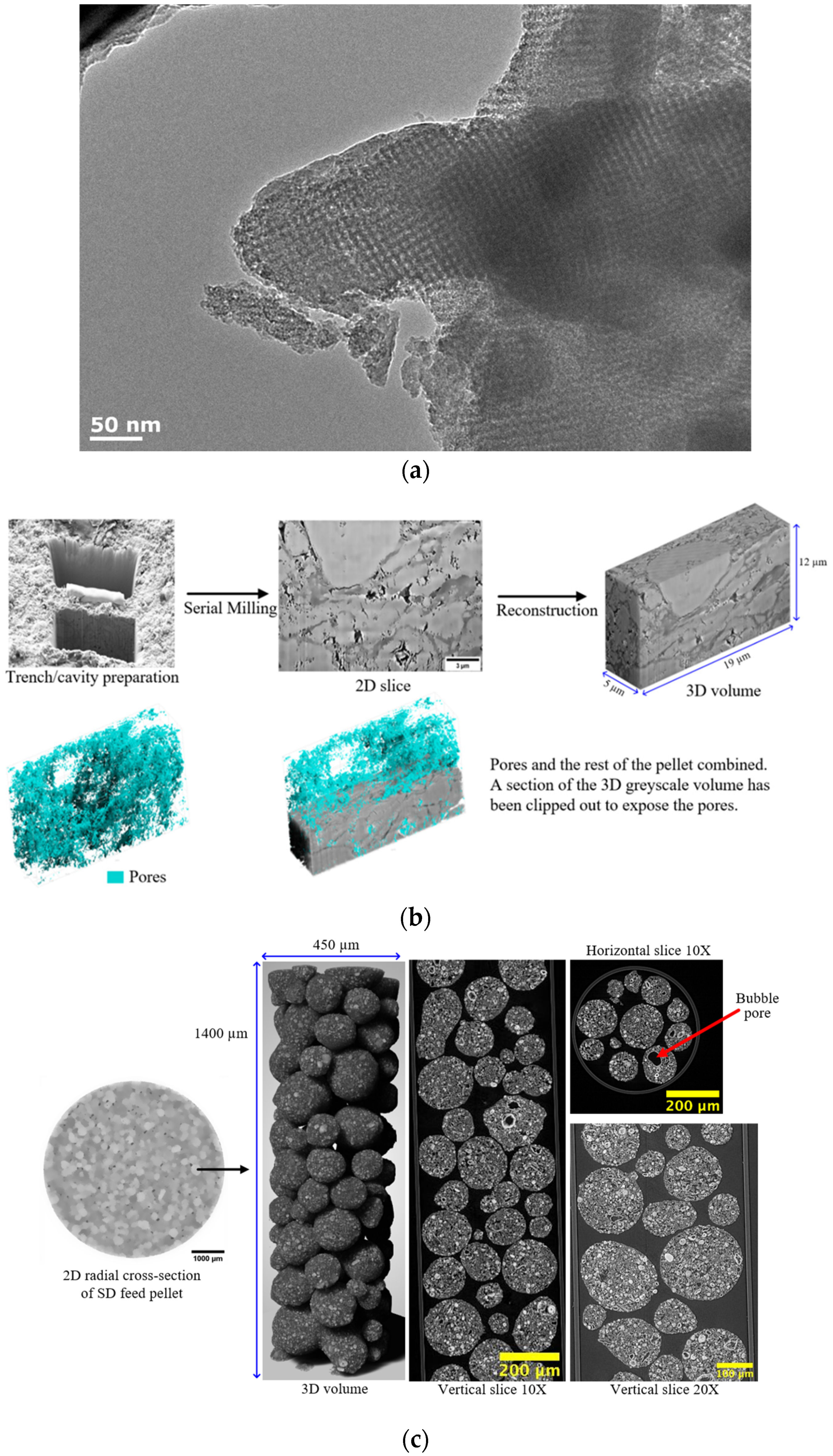 Materials 17 05363 g007a