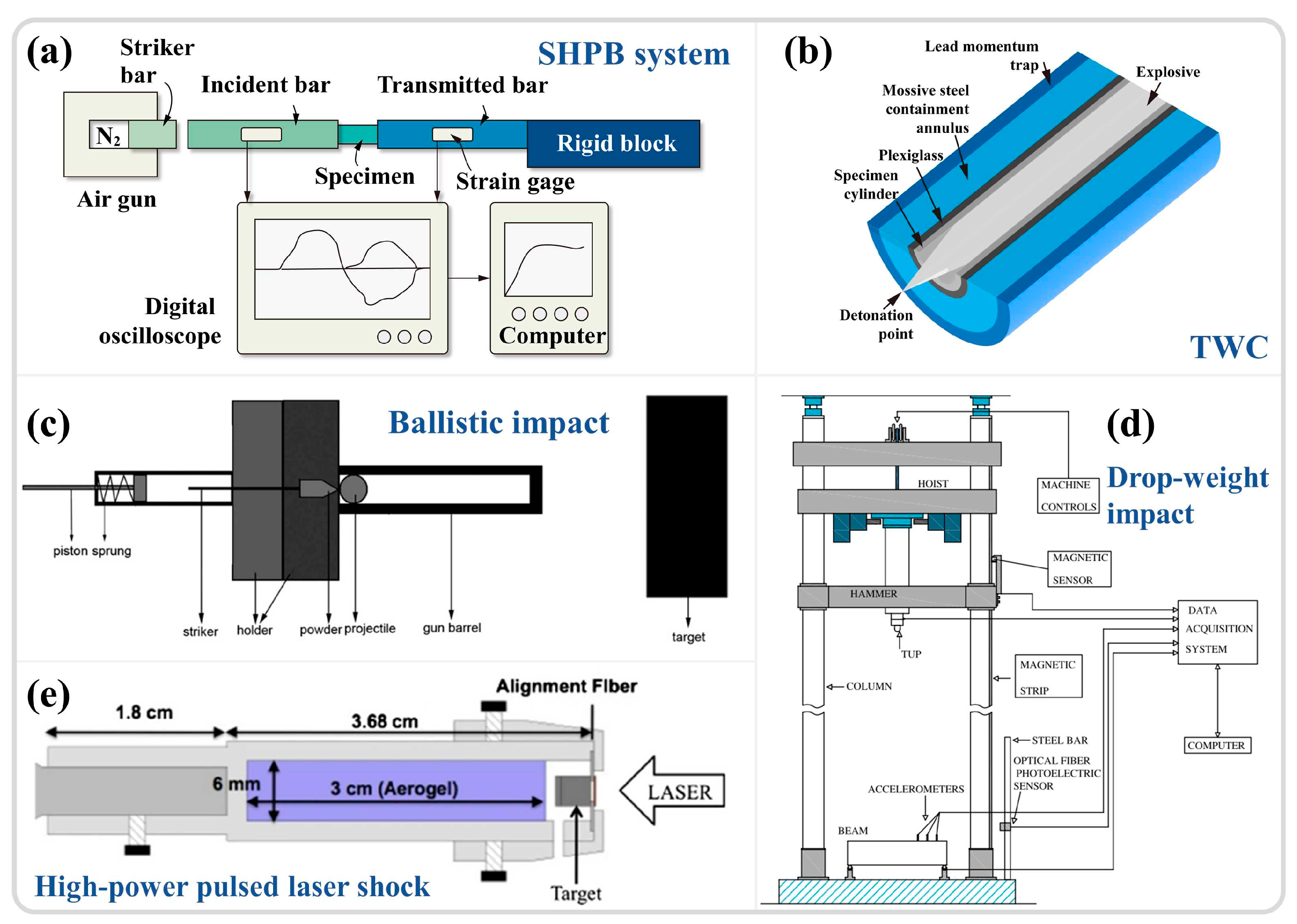 Materials 17 05365 g003