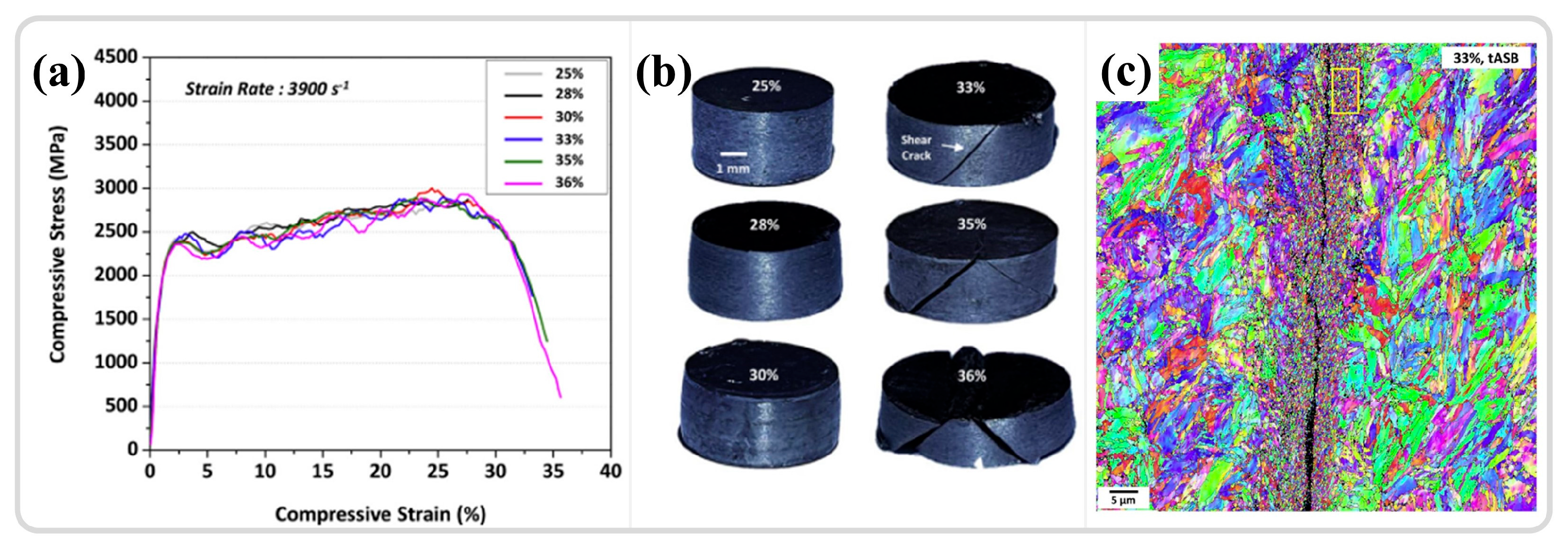 Materials 17 05365 g007