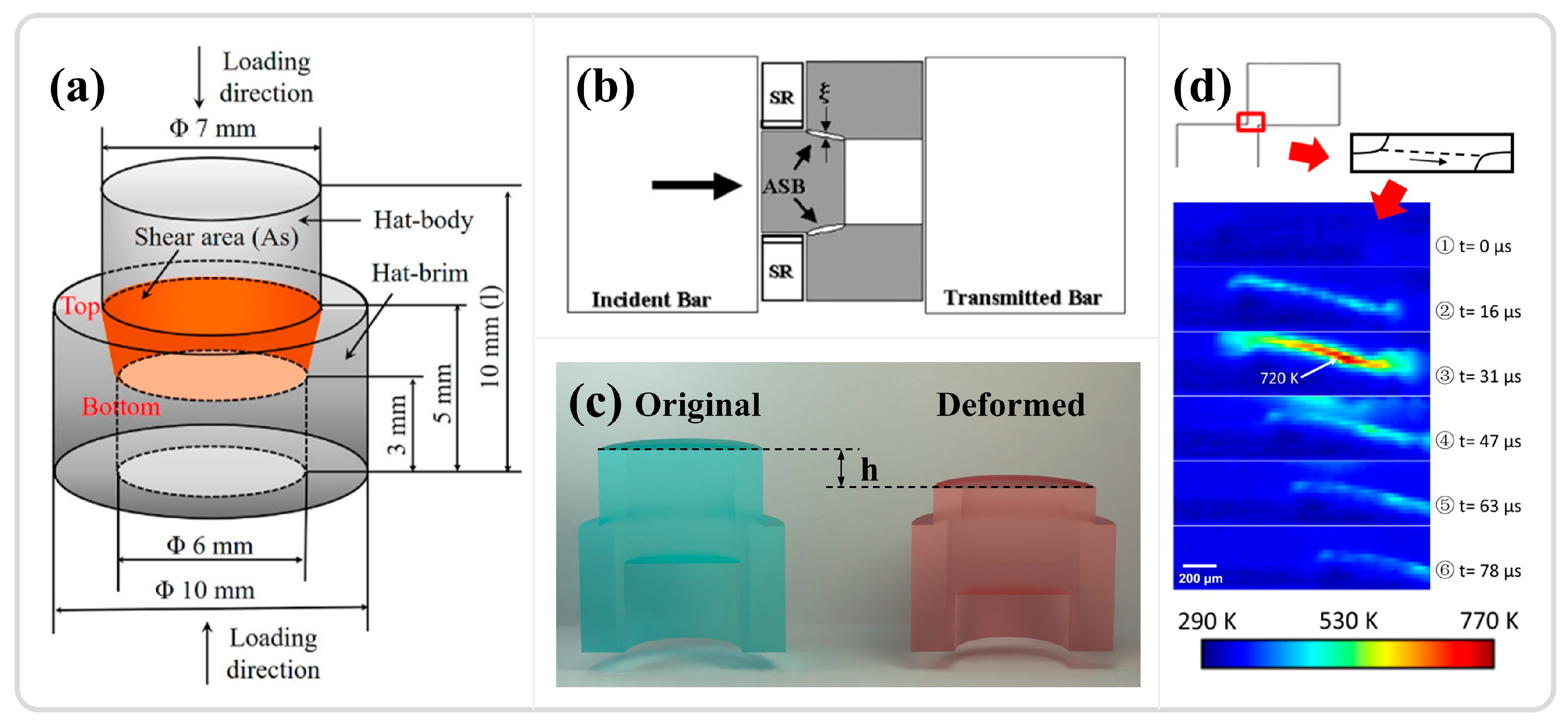 Materials 17 05365 g008