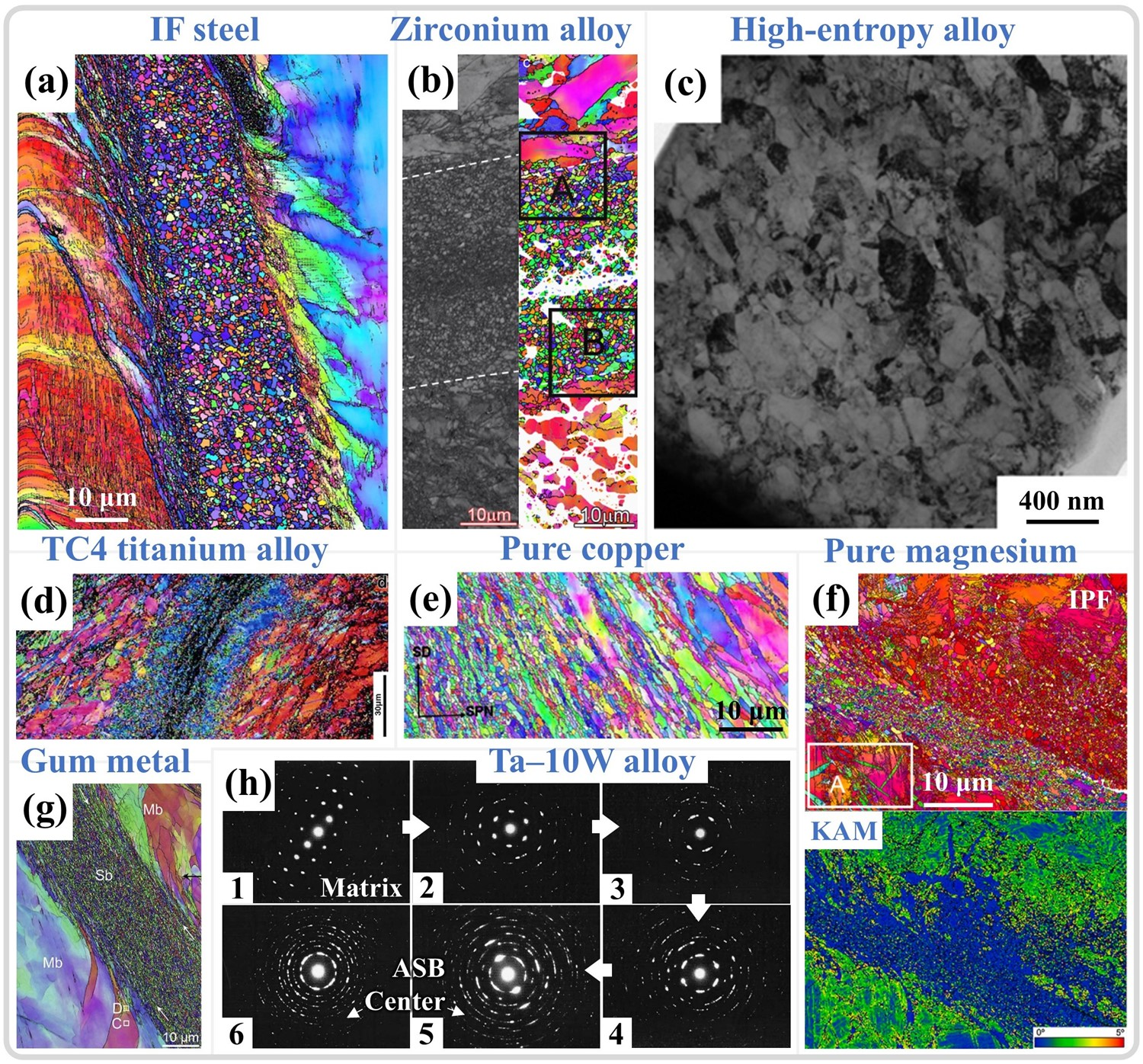 Materials 17 05365 g010