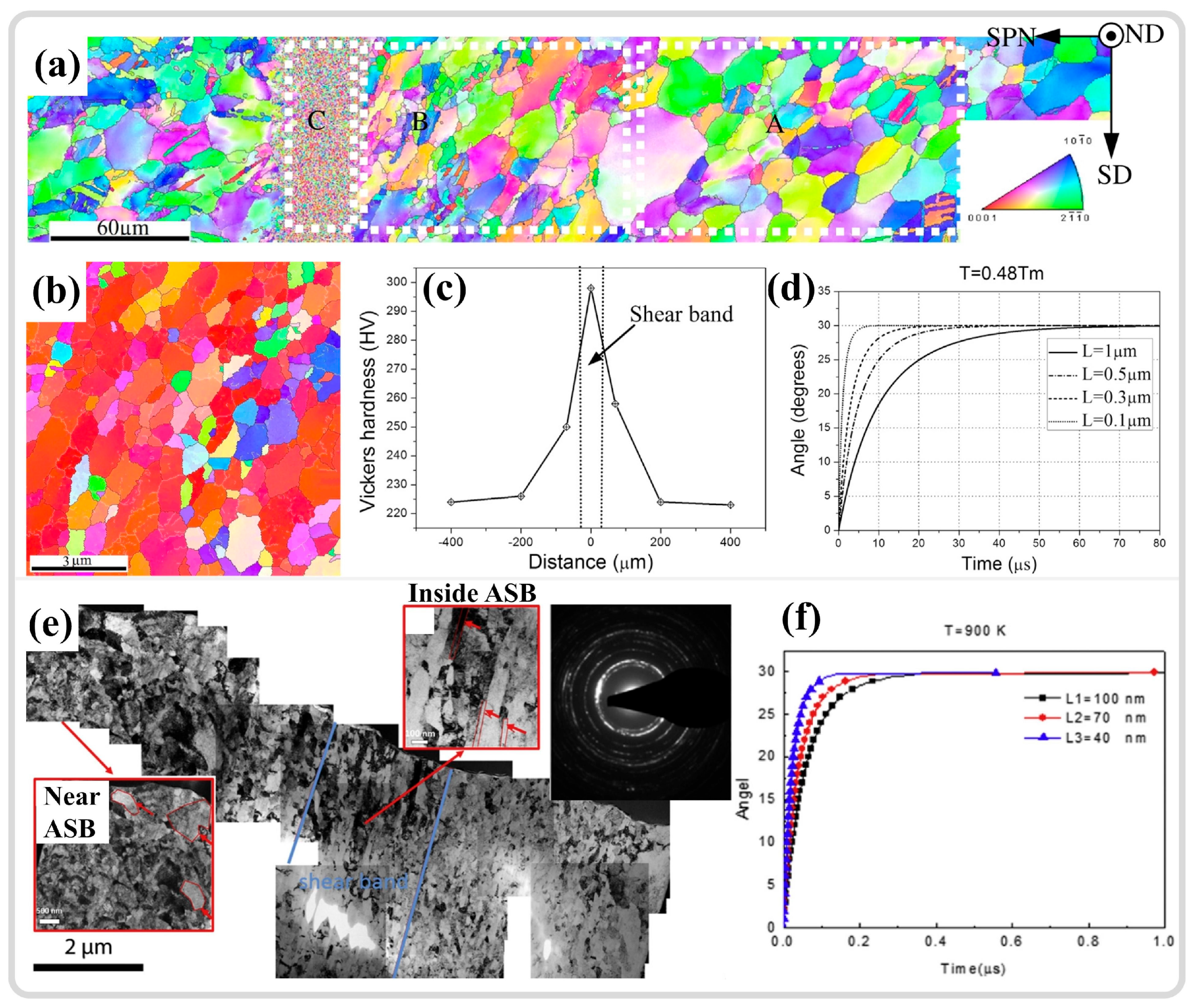 Materials 17 05365 g011