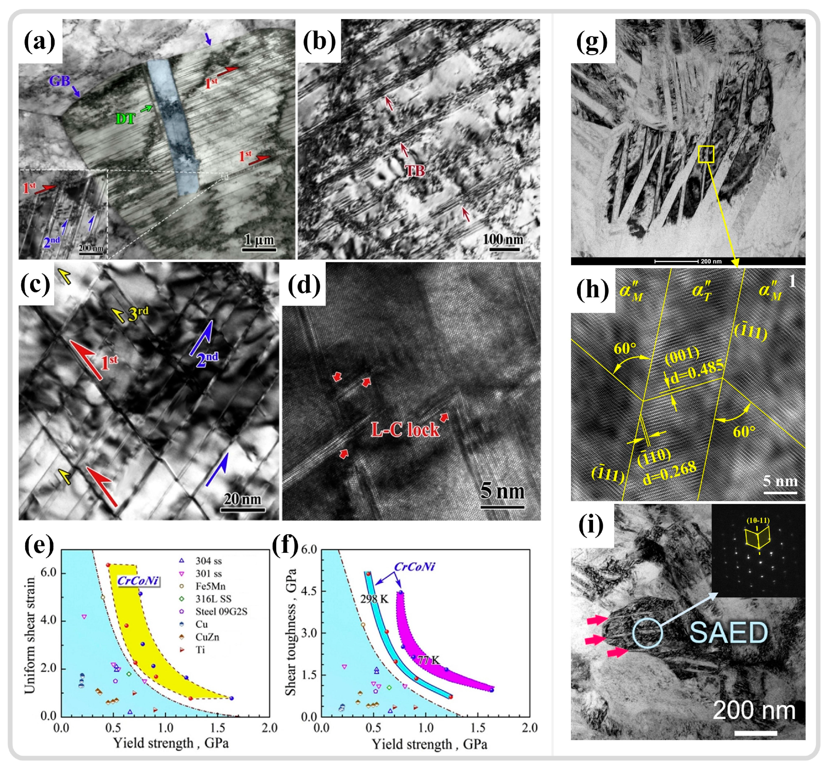 Materials 17 05365 g015