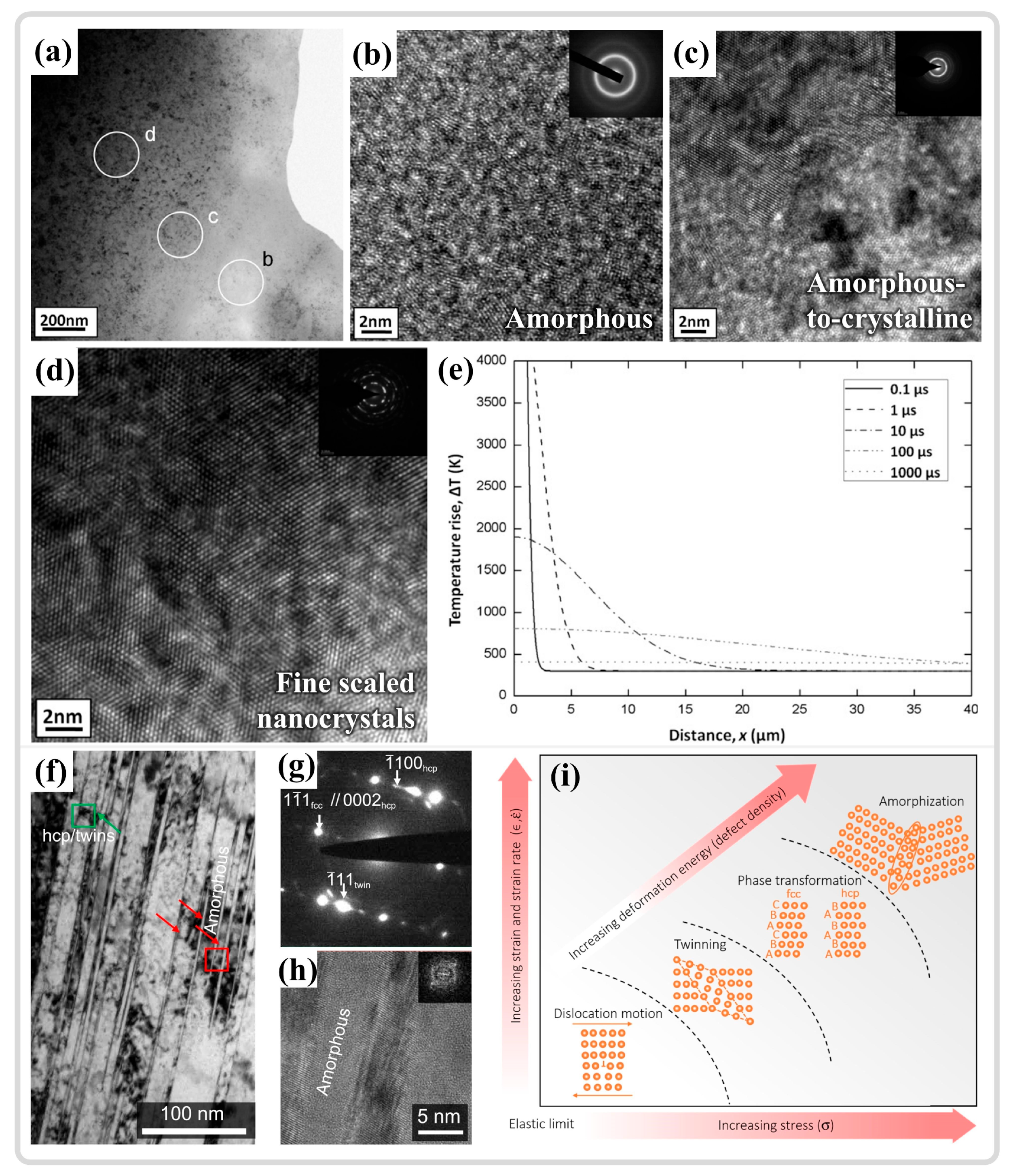 Materials 17 05365 g016