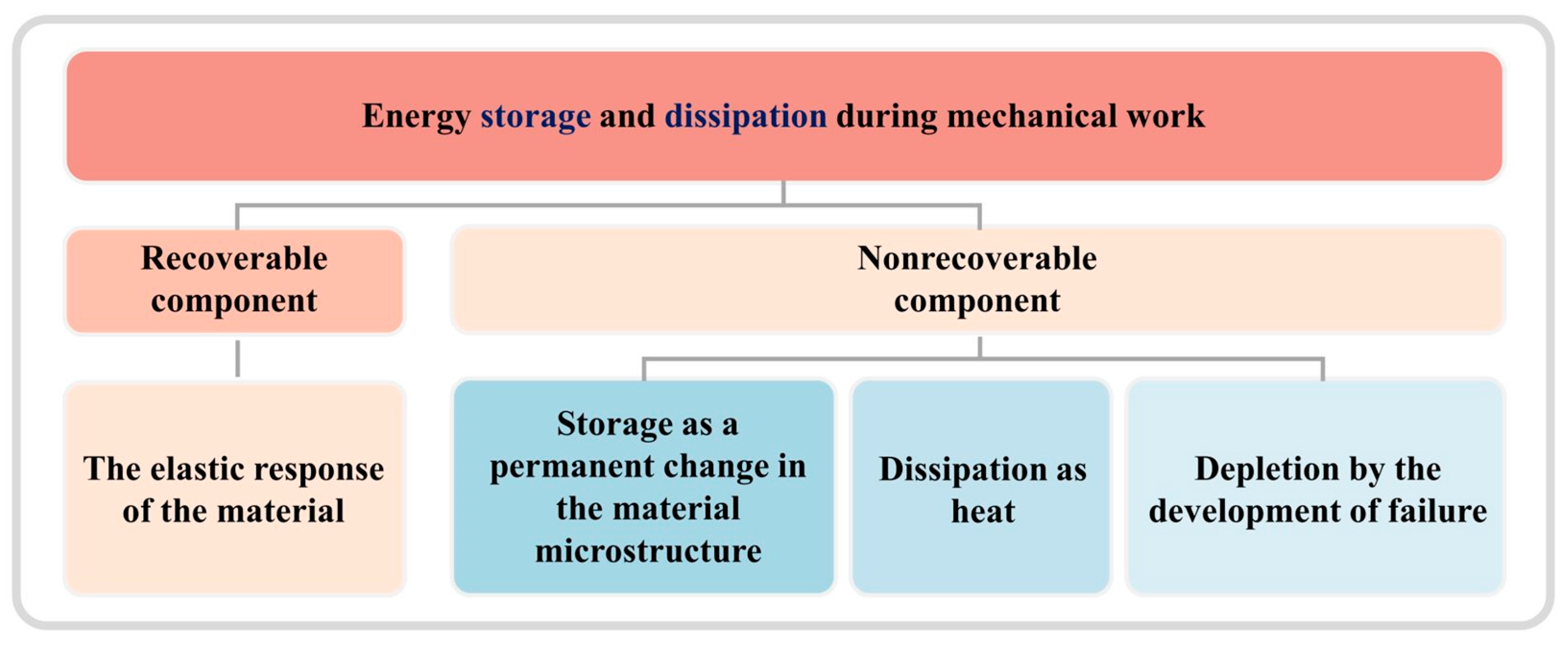 Materials 17 05365 g017
