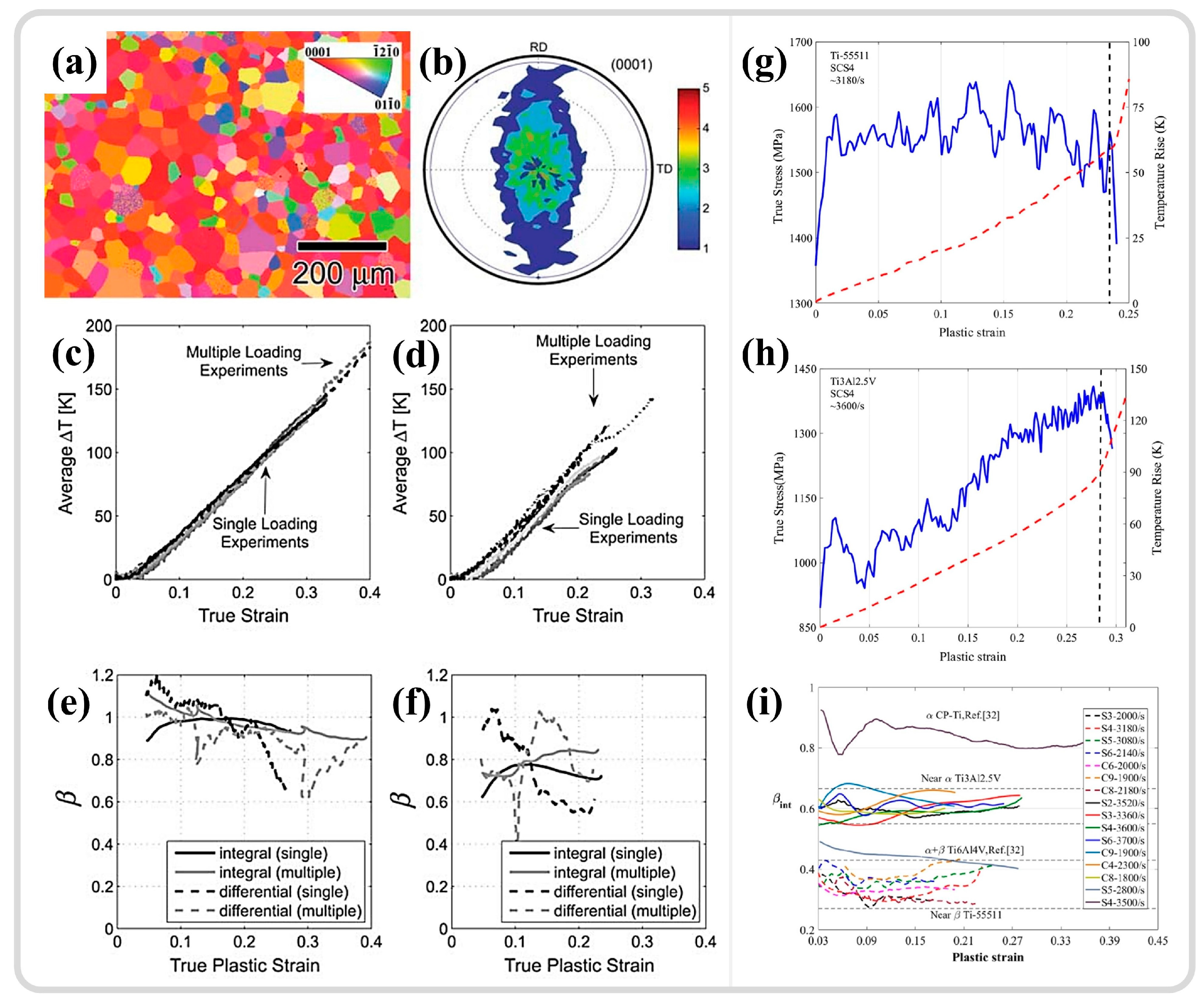 Materials 17 05365 g018