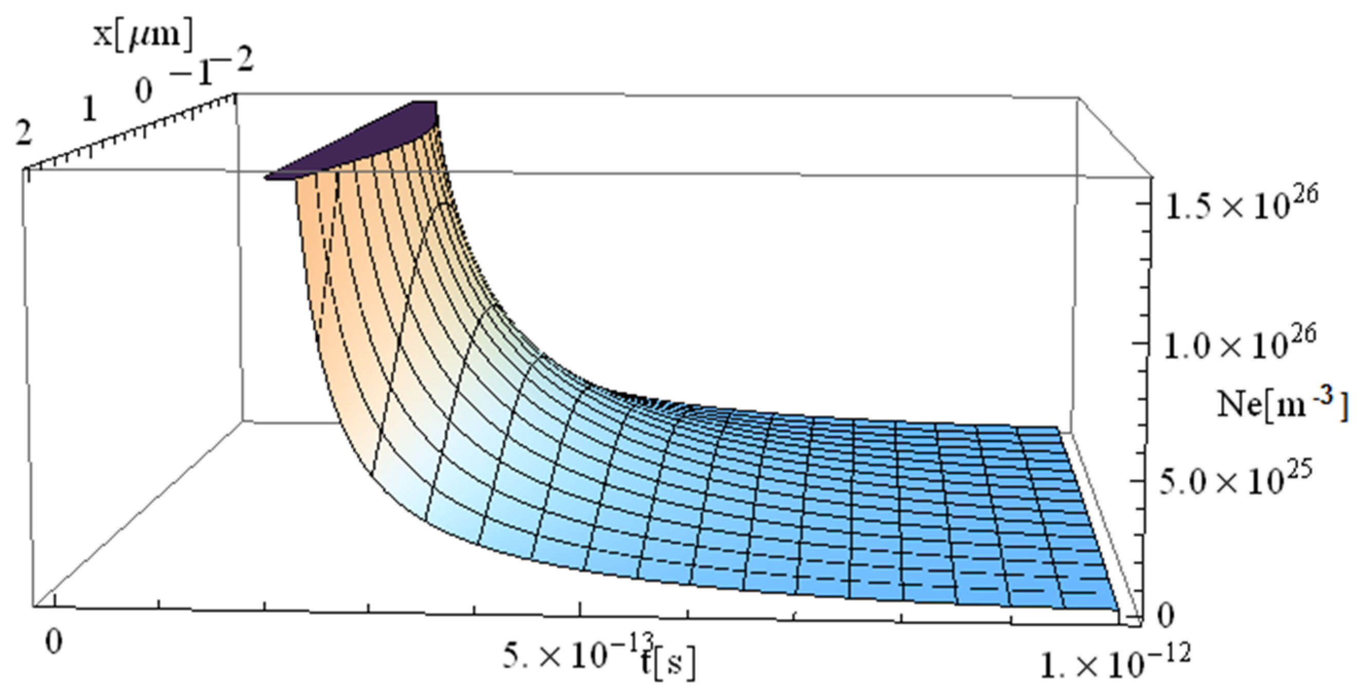 Materials 17 05366 g002