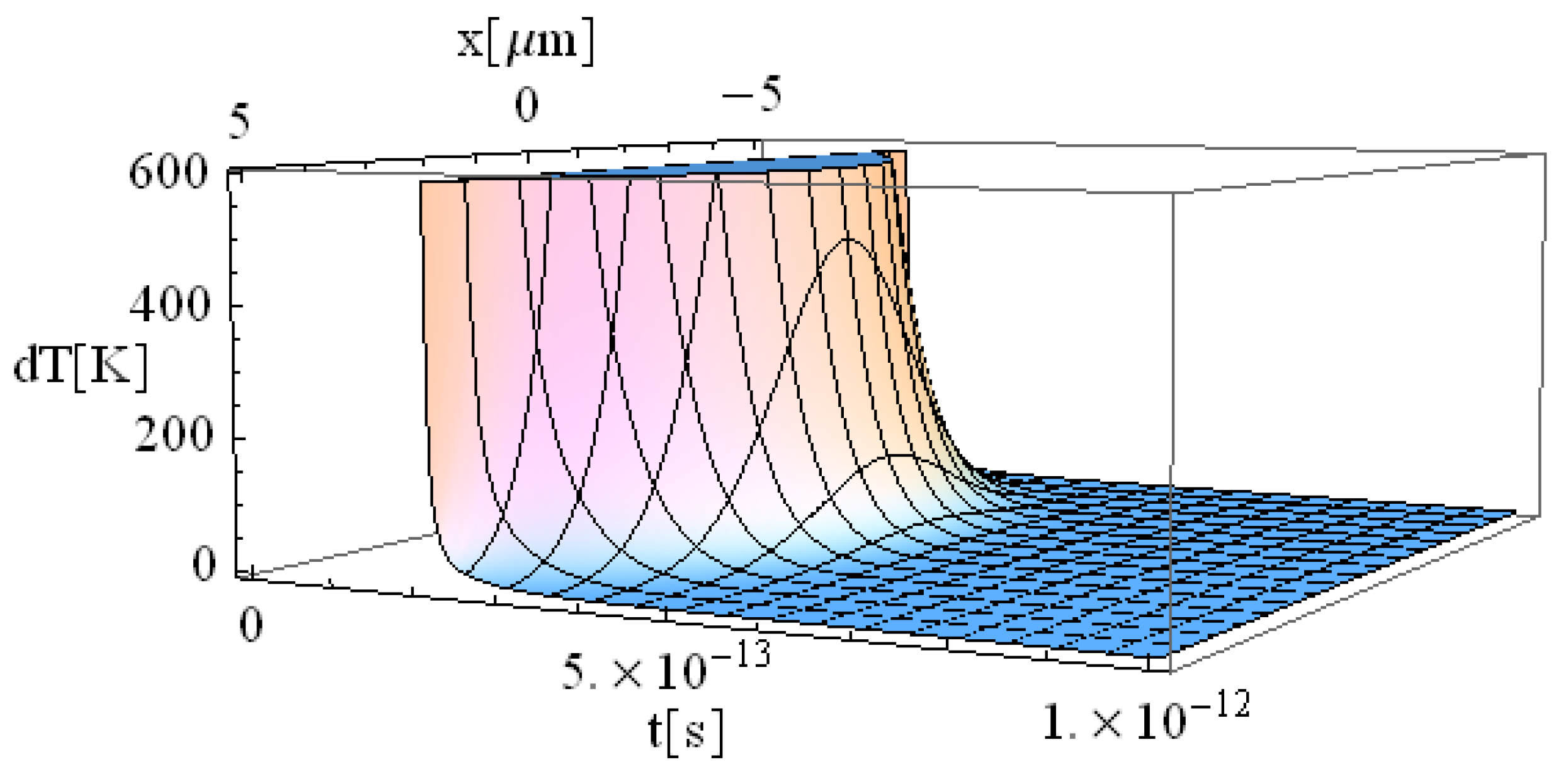 Materials 17 05366 g004