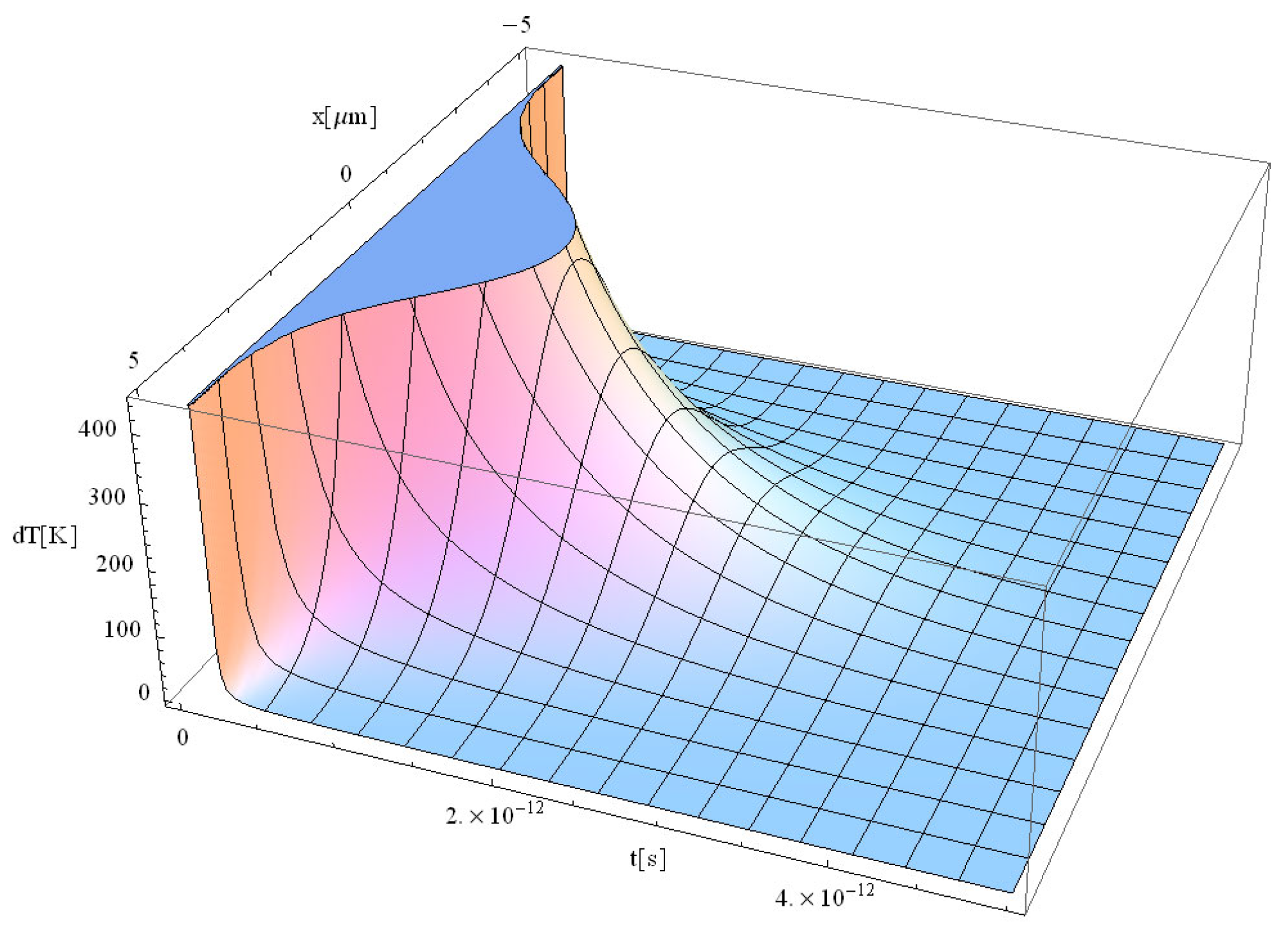 Materials 17 05366 g006