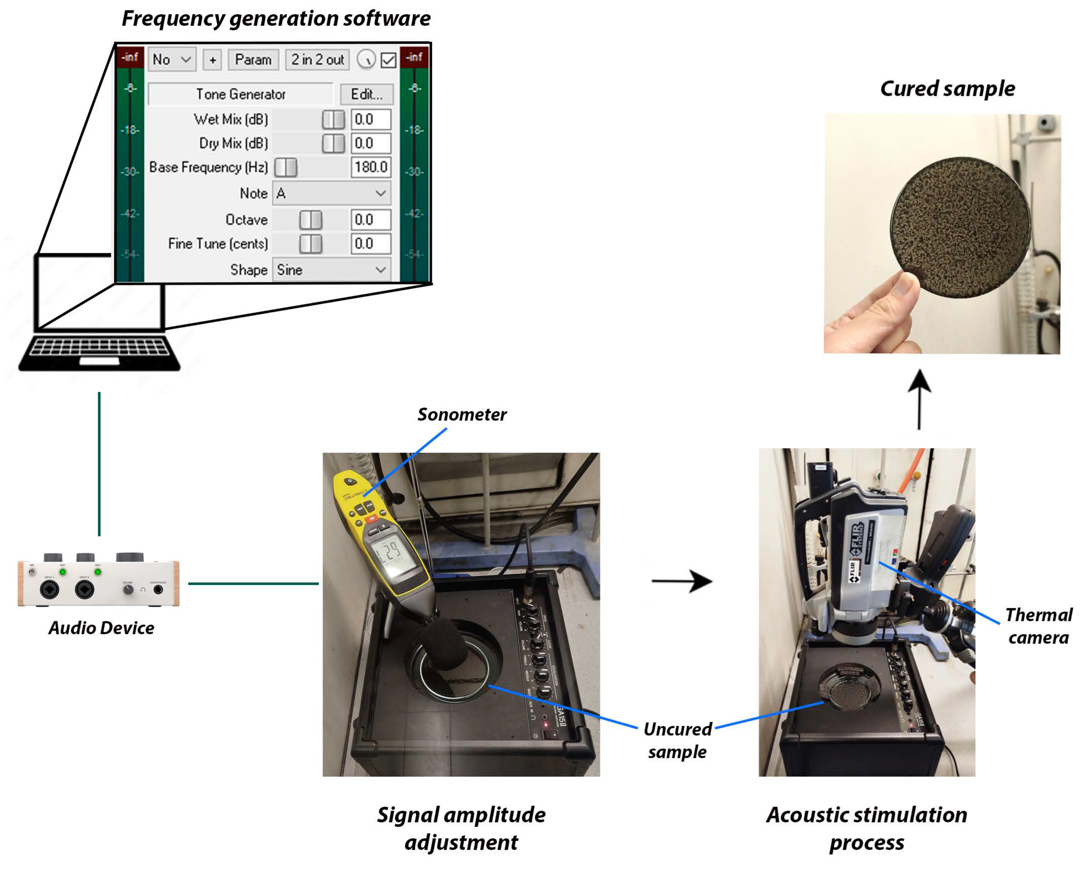 Materials 17 05369 g001