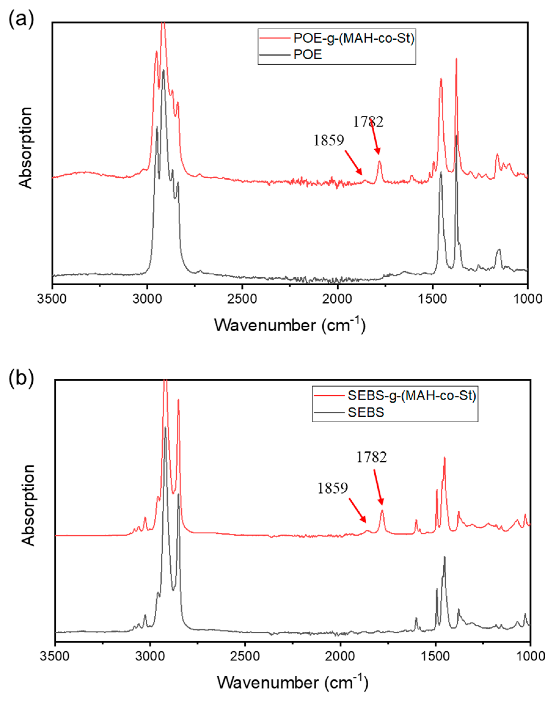 Materials 17 05370 g001