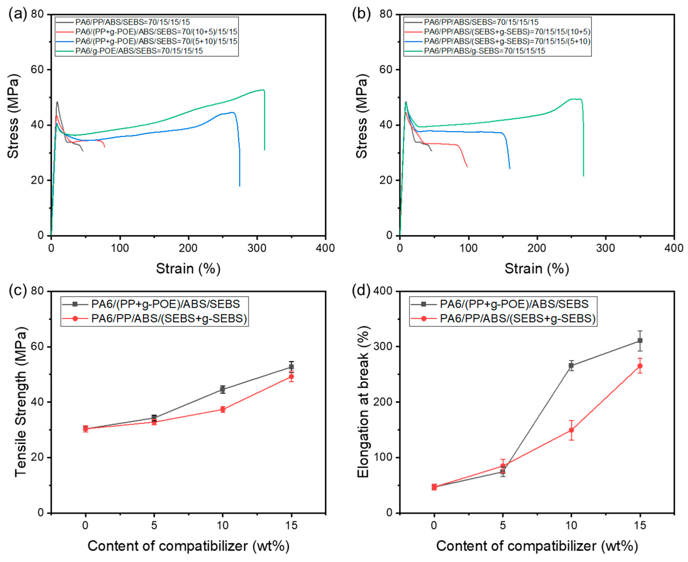 Materials 17 05370 g004