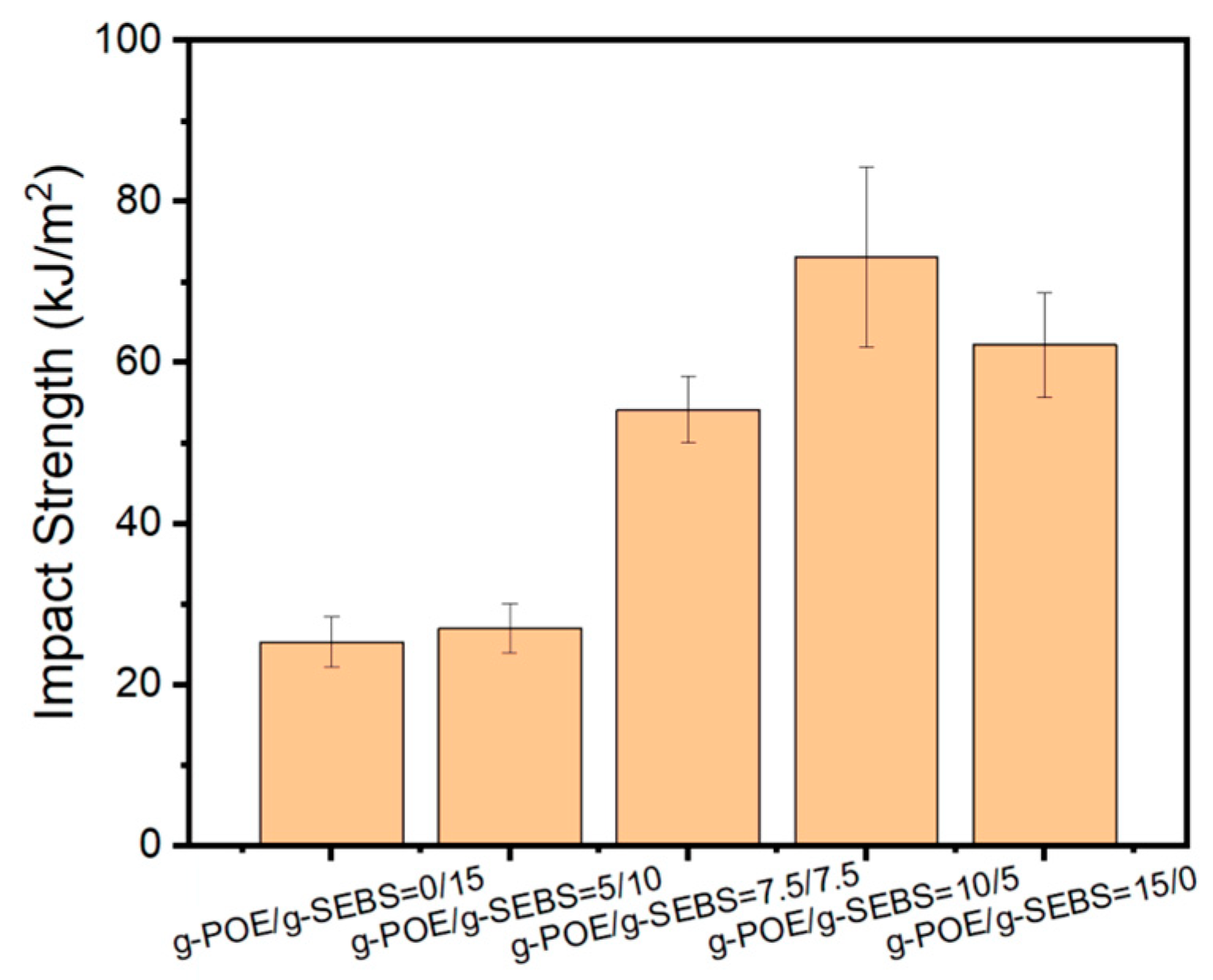 Materials 17 05370 g008