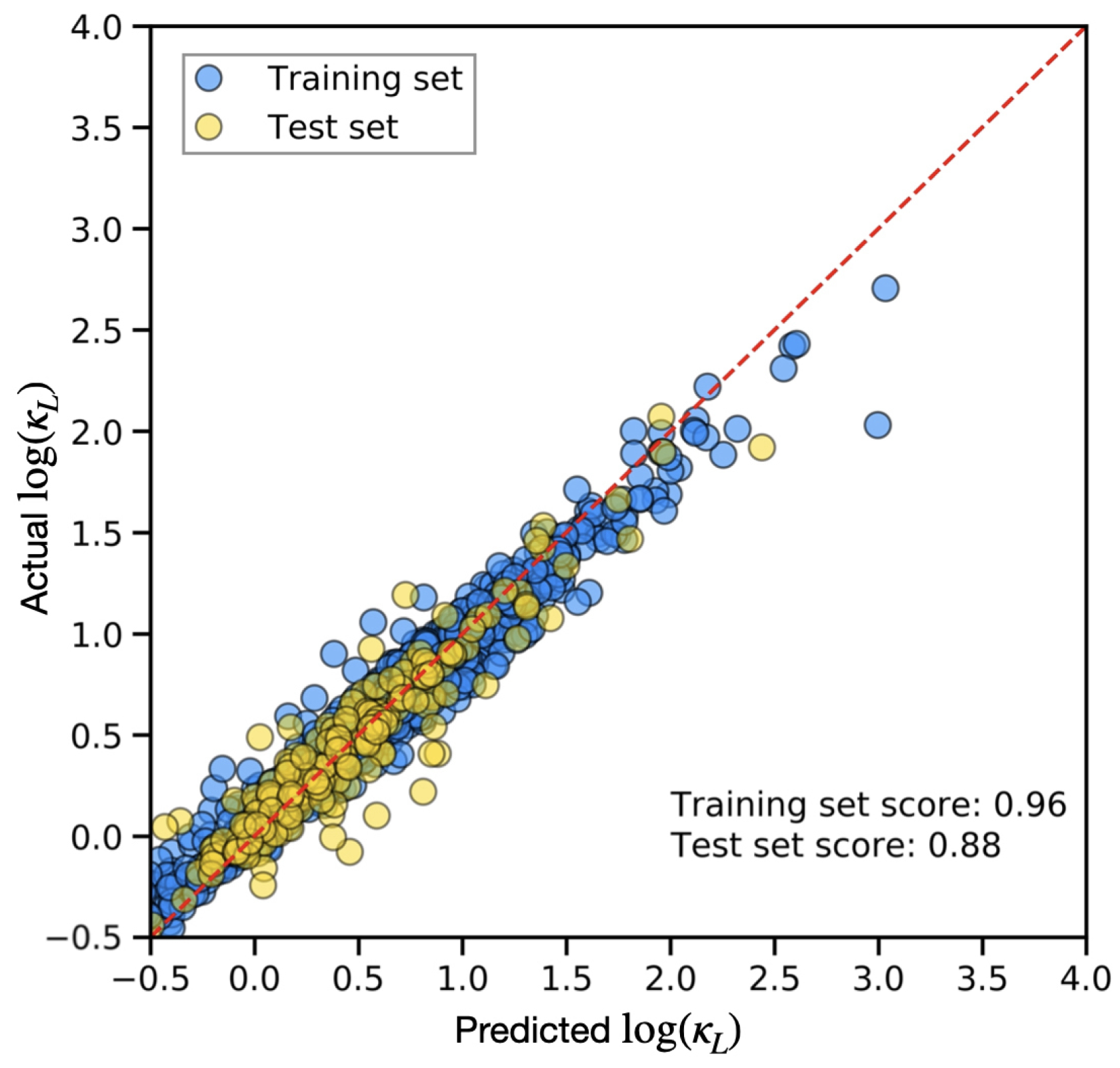 Materials 17 05372 g002