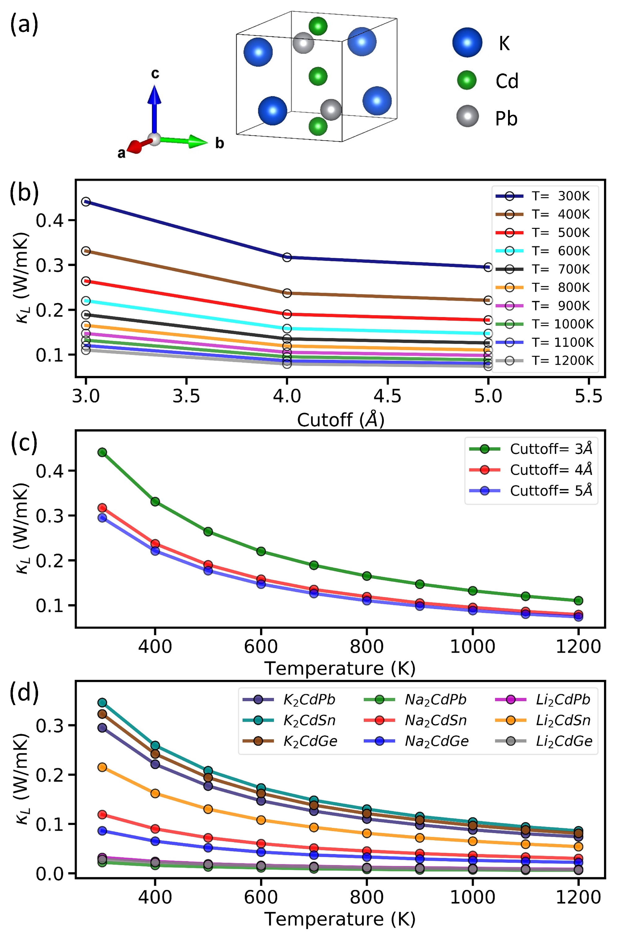 Materials 17 05372 g003