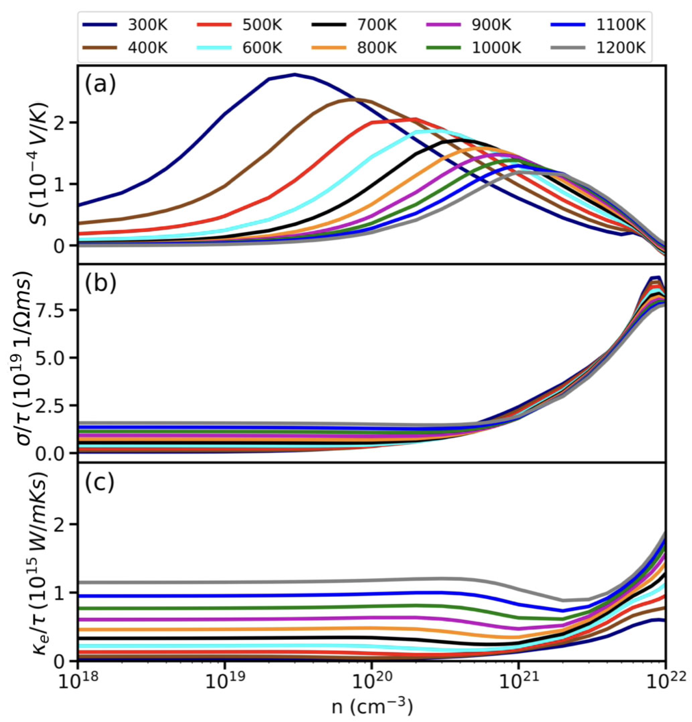 Materials 17 05372 g004