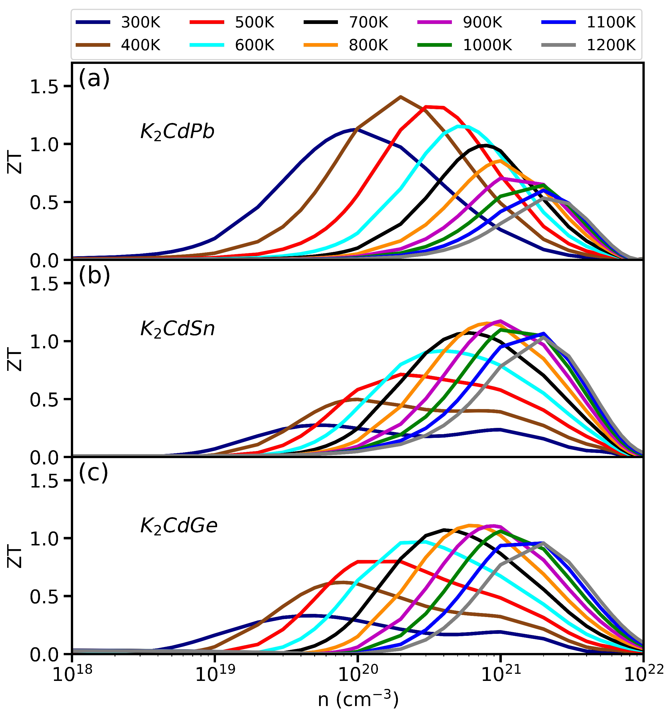 Materials 17 05372 g005