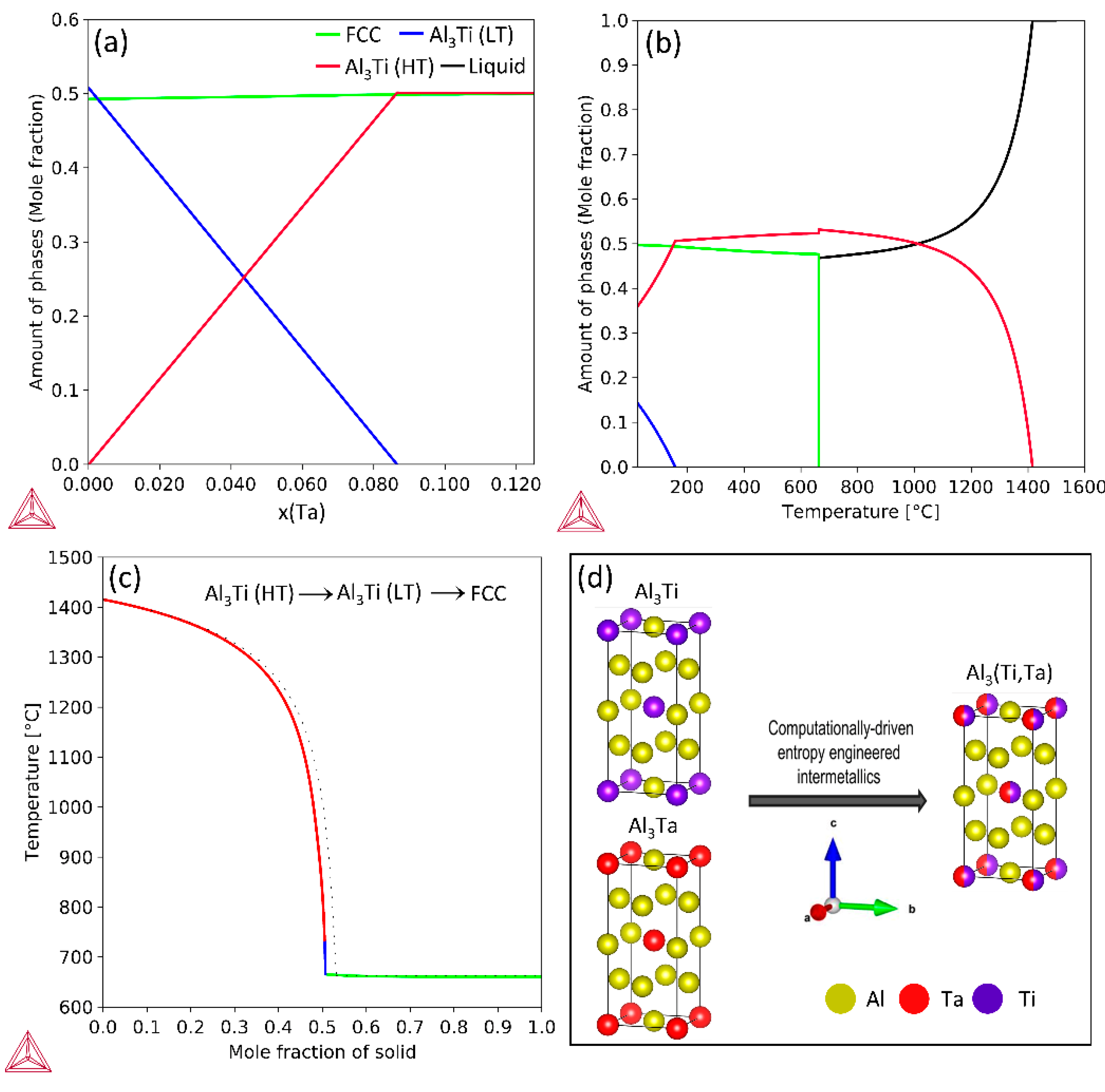 Materials 17 05373 g001