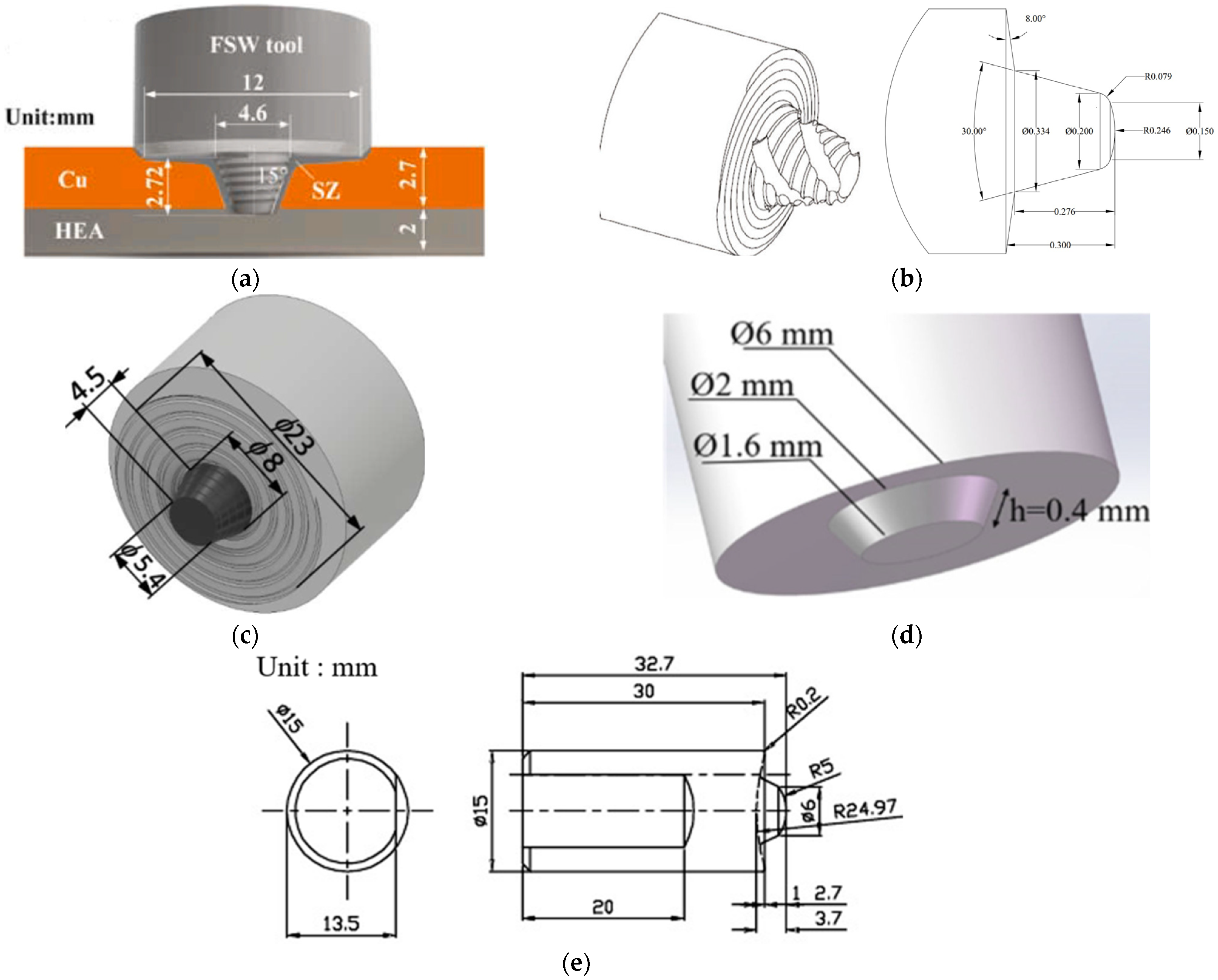 Materials 17 05374 g004