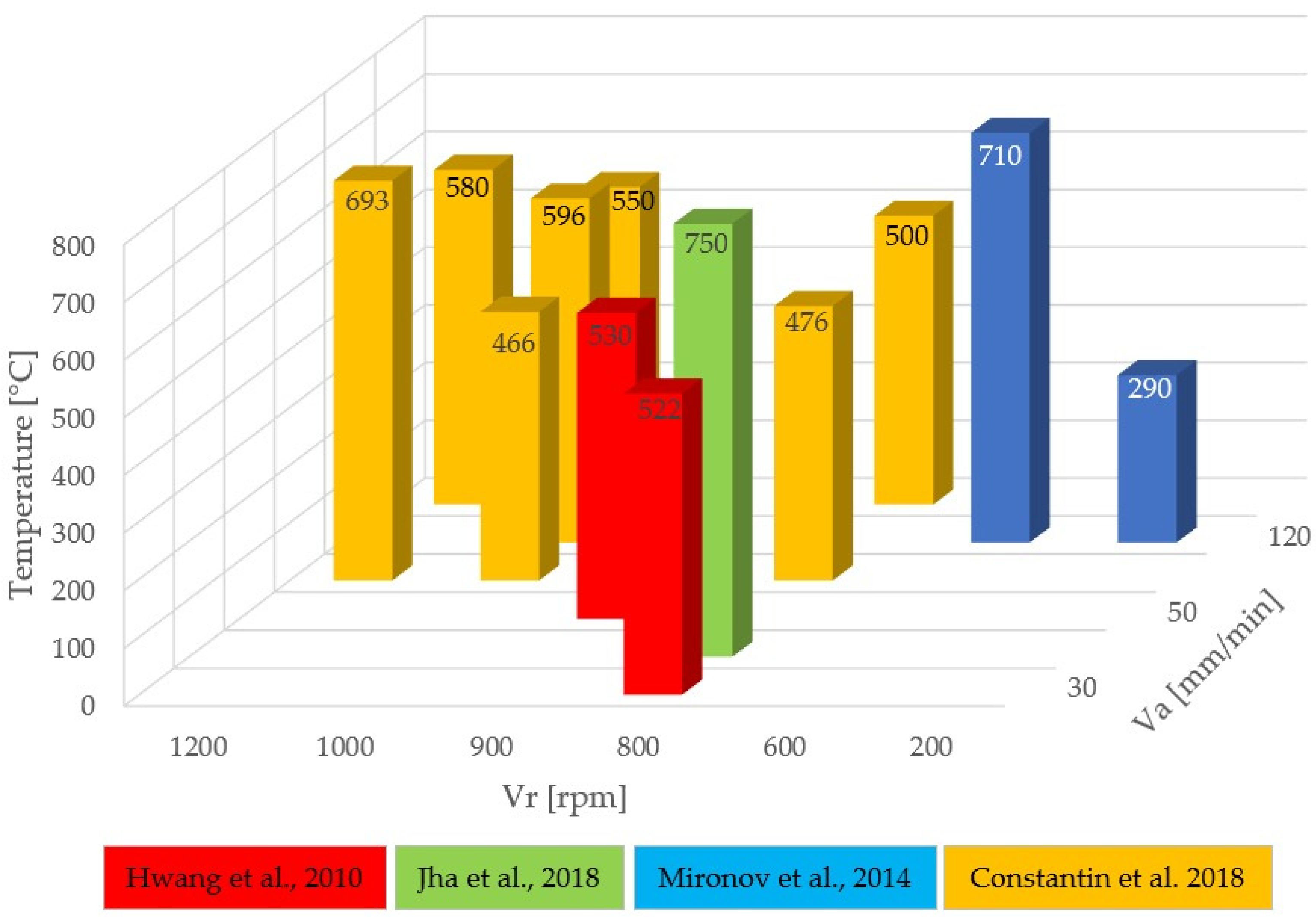 Materials 17 05374 g005