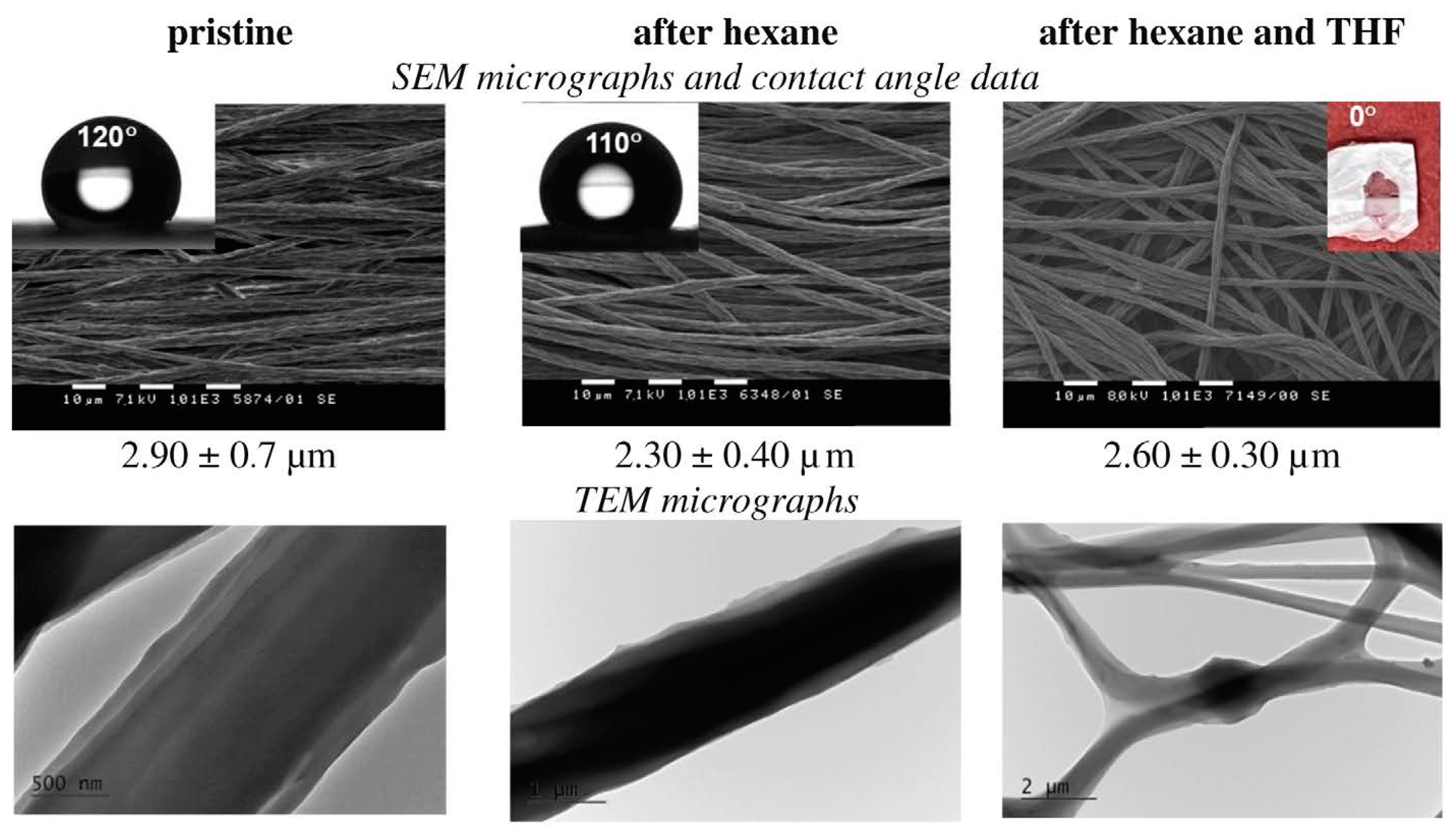 Materials 17 05379 g008