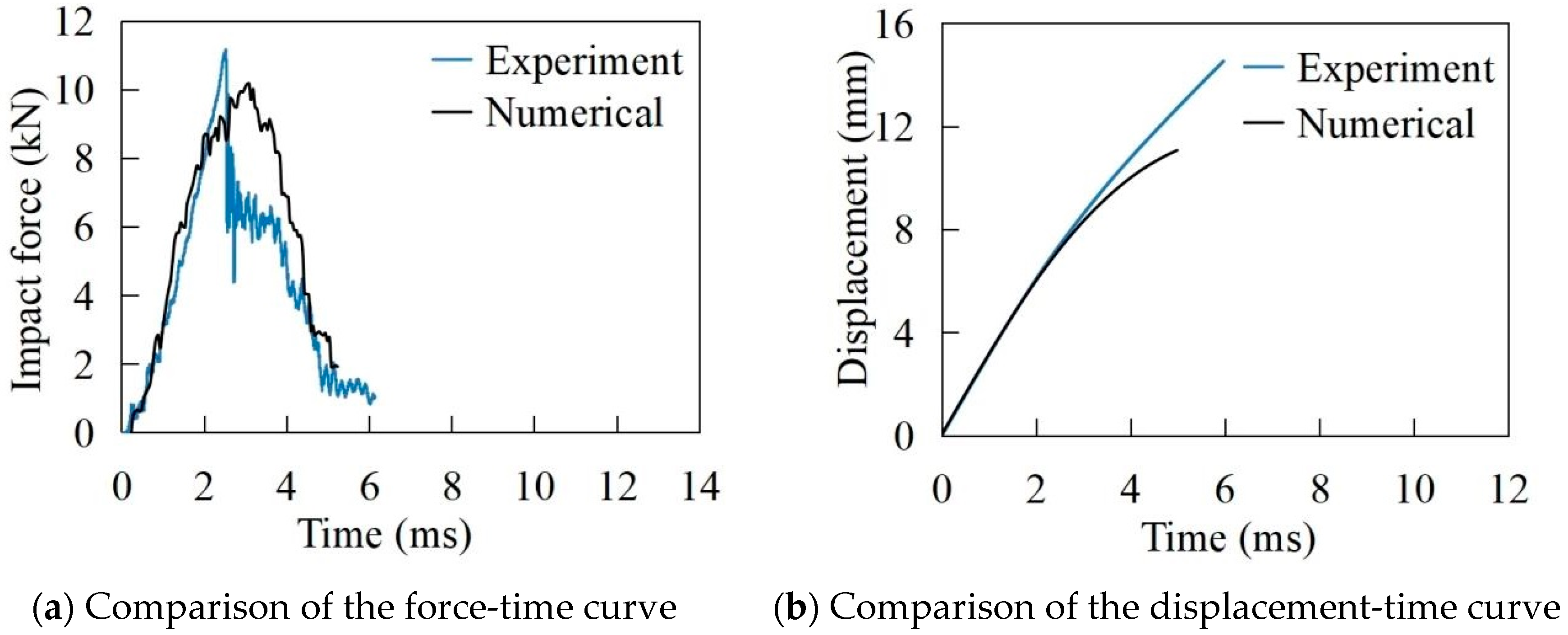 Materials 17 05380 g006