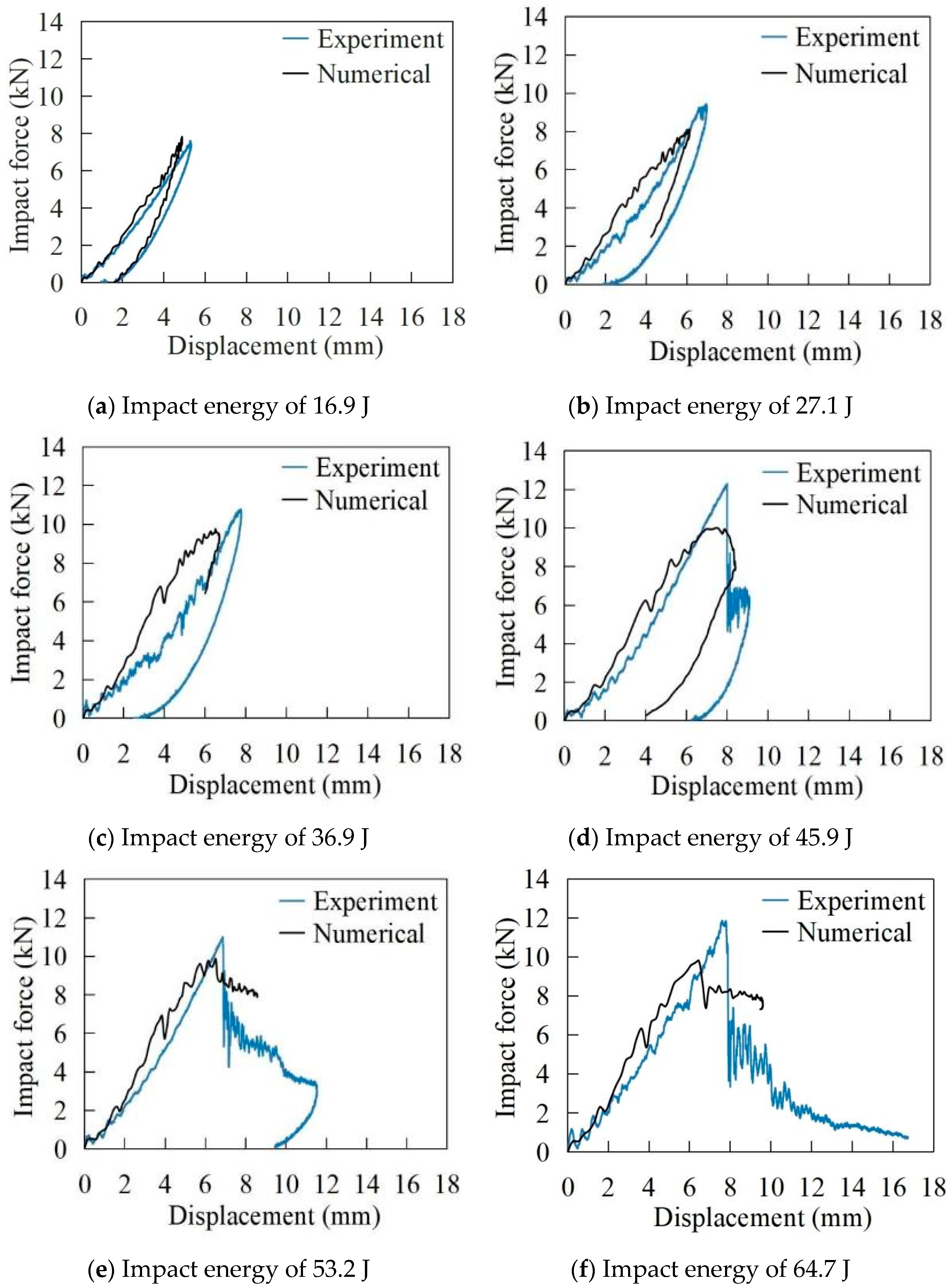 Materials 17 05380 g010a
