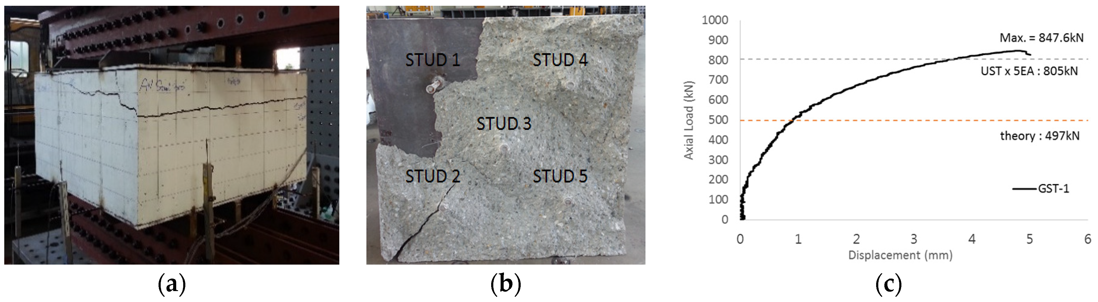 Materials 17 05381 g008