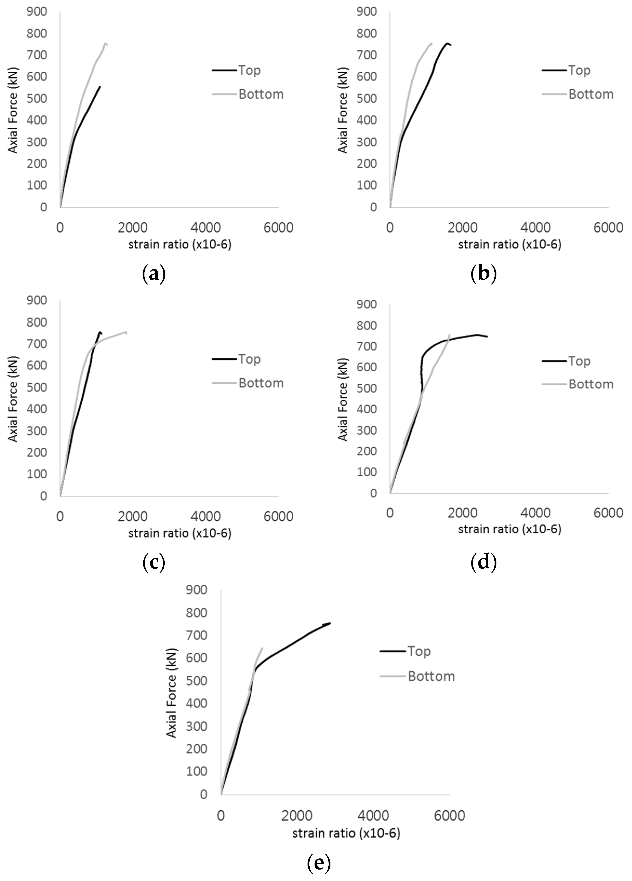 Materials 17 05381 g011