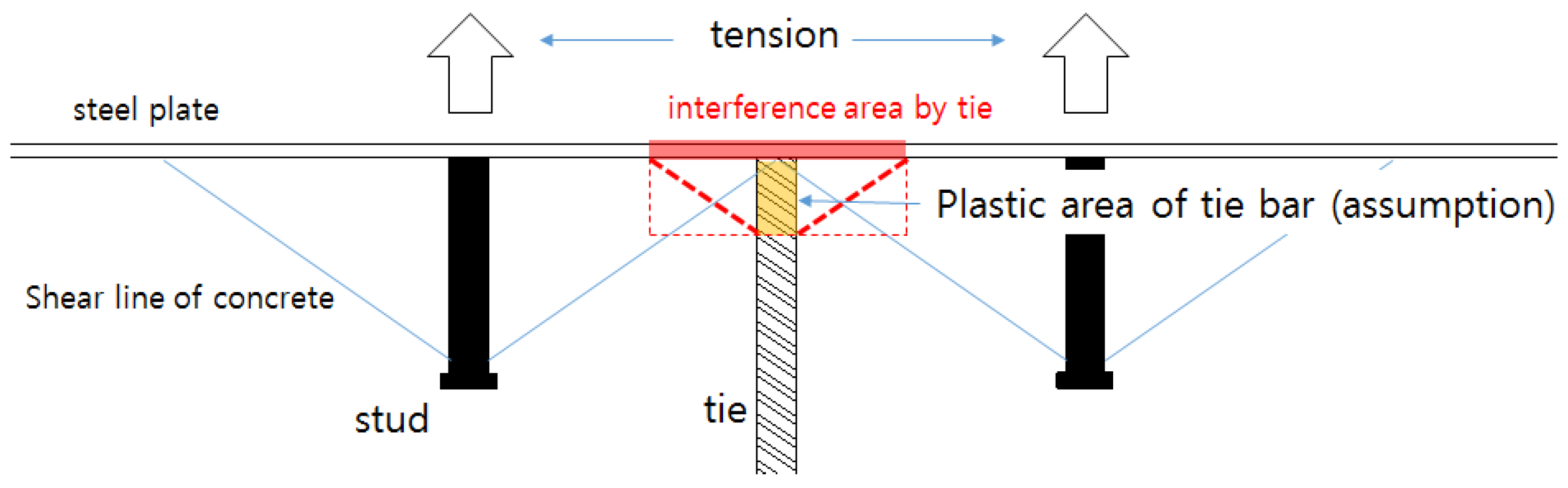 Materials 17 05381 g014
