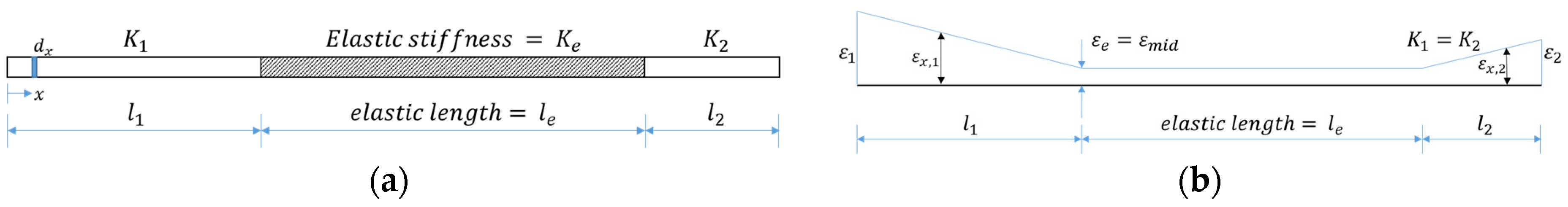 Materials 17 05381 g015