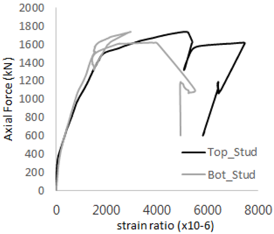 Materials 17 05381 i004